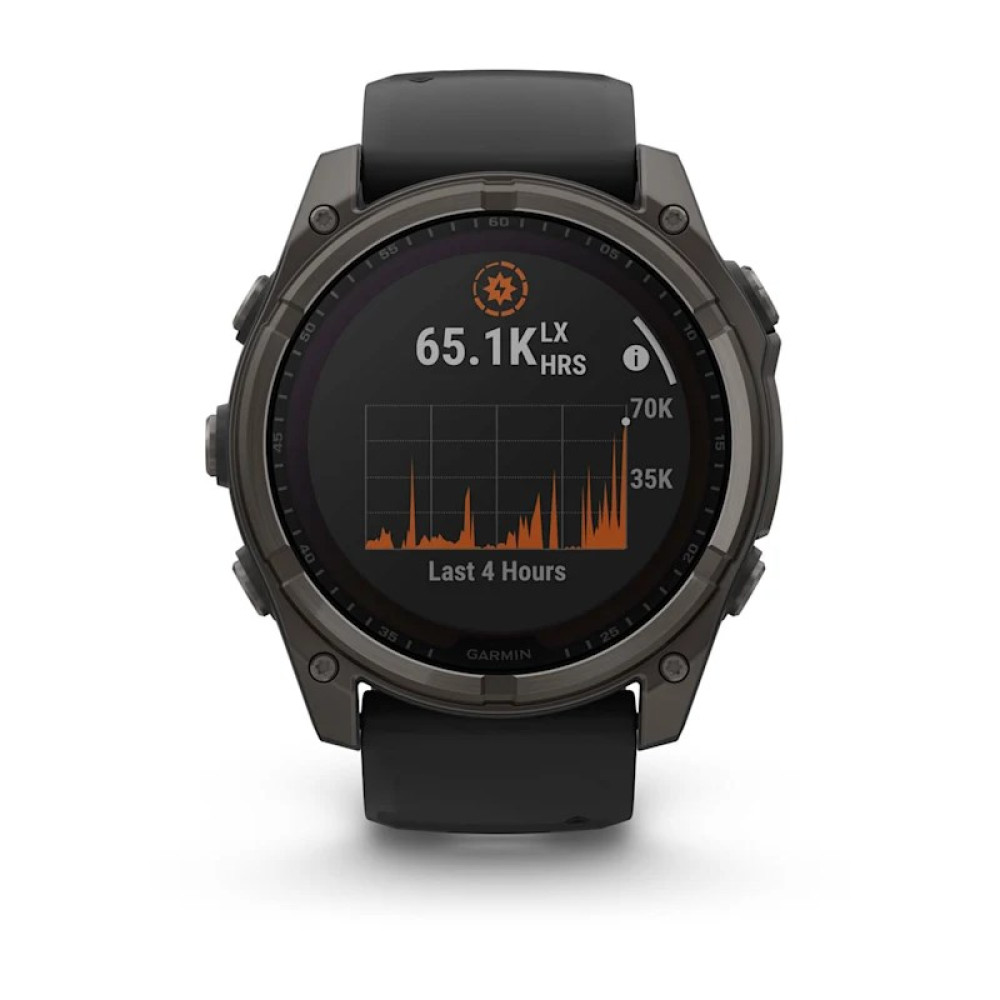 Szara smartwatch wyświetla wykres 65.1K LX HRS i ostatnich 4 godzin.