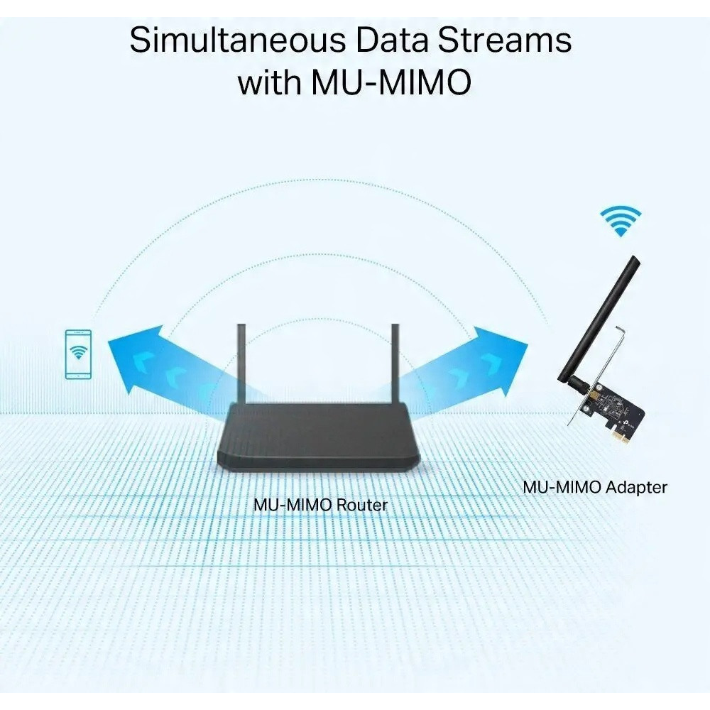A MU-MIMO router sends data simultaneously to a smartphone and a MU-MIMO adapter.