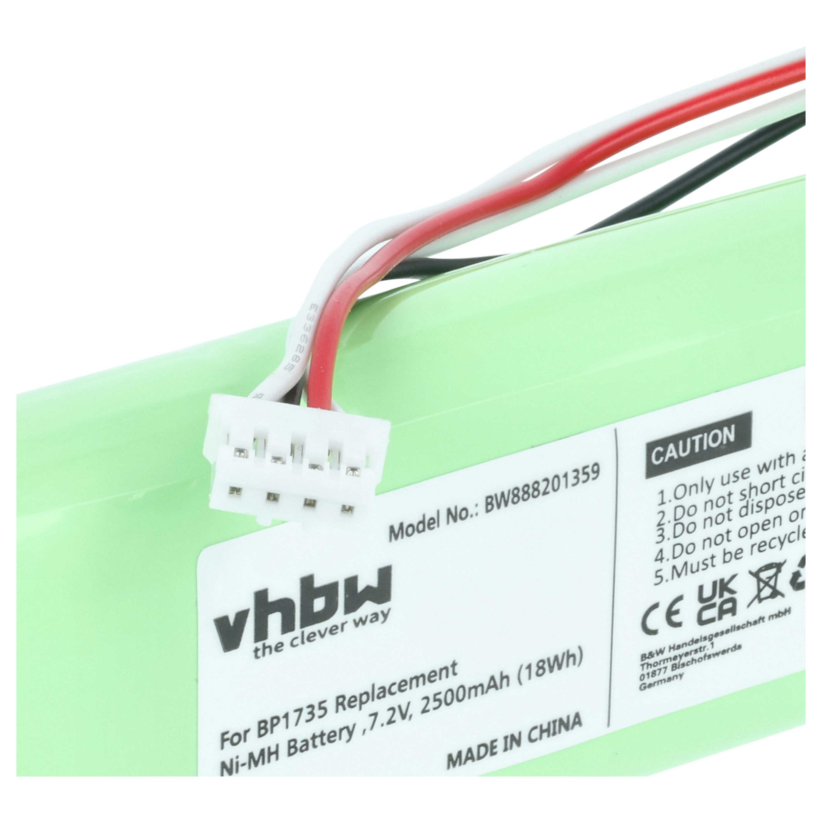 Grüne Batterie mit weißem Stecker und Kabeln. Modell, Marke und Warnhinweise.