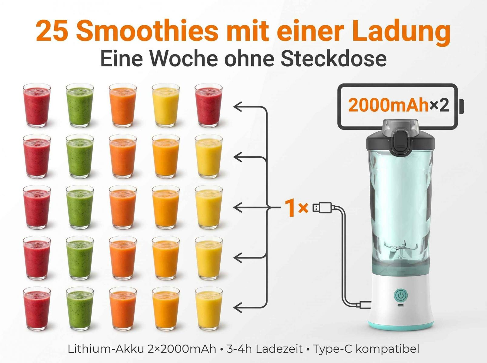 25 Smoothies mit einer Ladung. Ein tragbarer Mixer mit zwei 2000mAh Akkus.