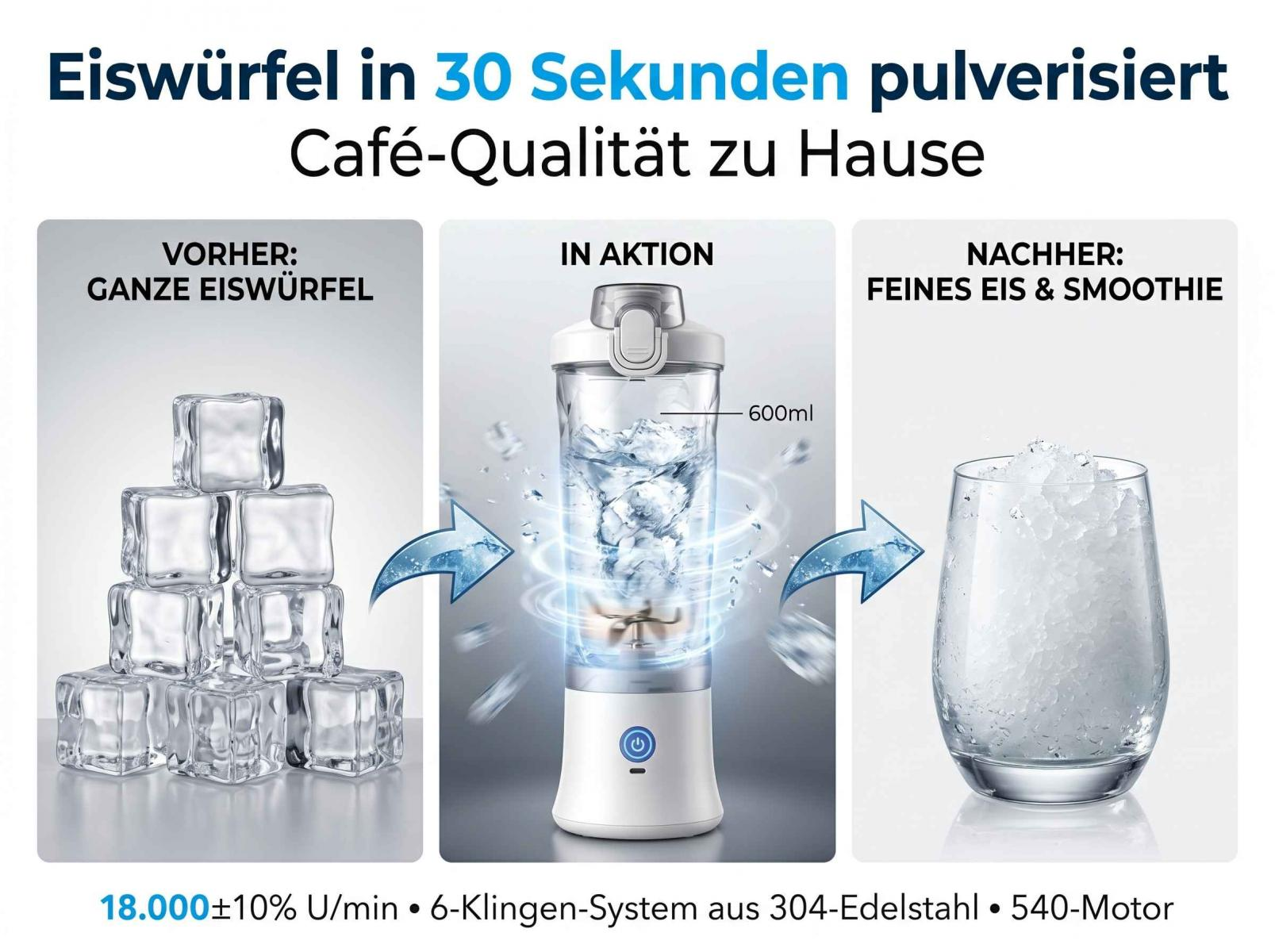 Ganze Eiswürfel werden in einem Mixer zu feinem Eis zerkleinert.