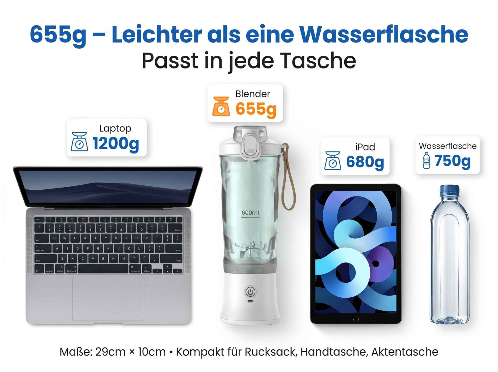 Vergleich von Gewichten: Laptop (1200g), Mixer (655g), iPad (680g), Wasserflasche (750g).