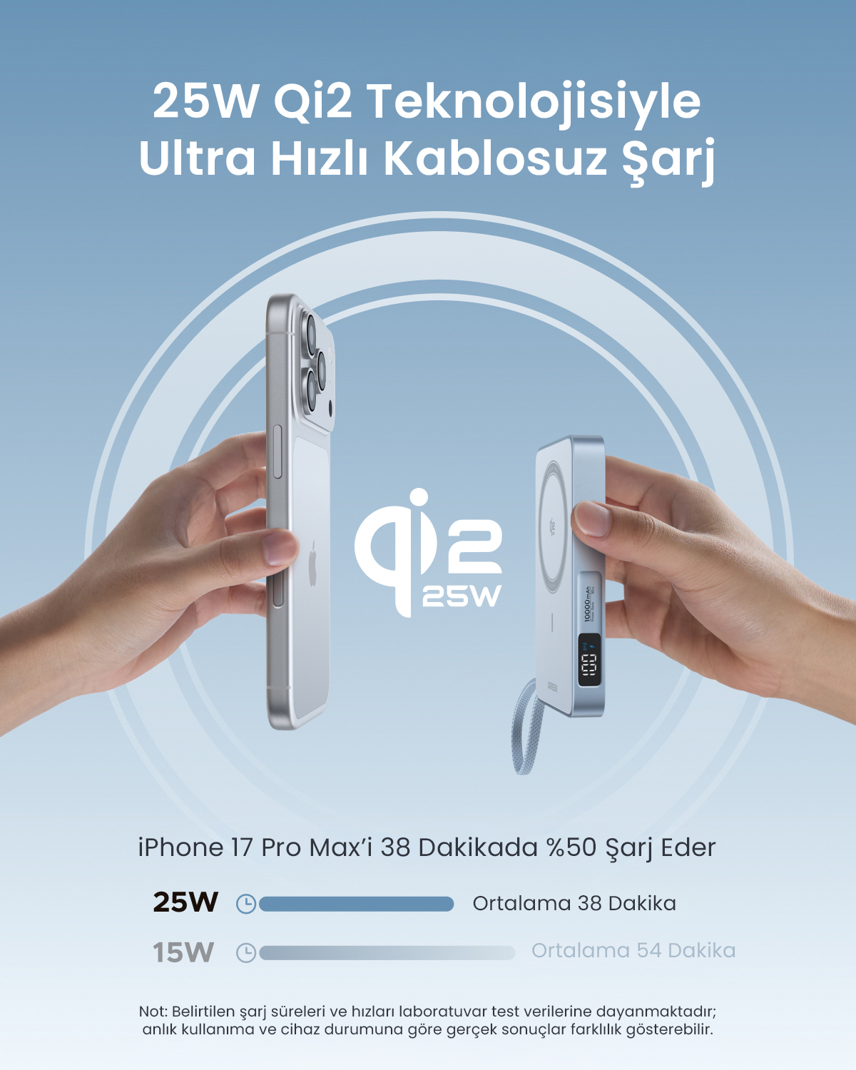 Pokazano iPhone'a i ładowarkę bezprzewodową. Tekst: 25W Qi2.