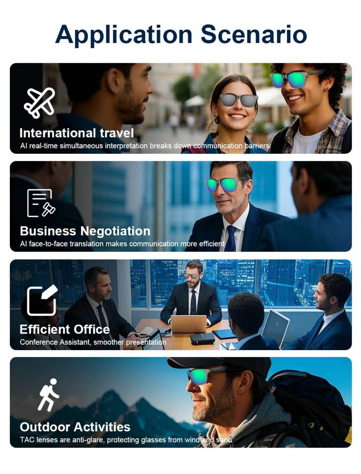 Anwendungsszenarien: Internationales Reisen, Geschäftsverhandlungen, Büro, Outdoor-Aktivitäten.