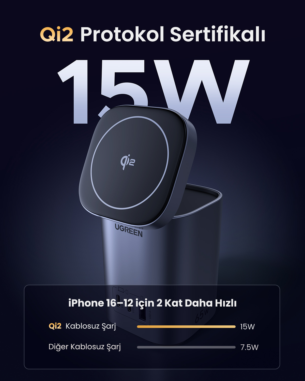 Caricabatterie rapido nero Qi2 certificato da 15W con logo UGREEN.