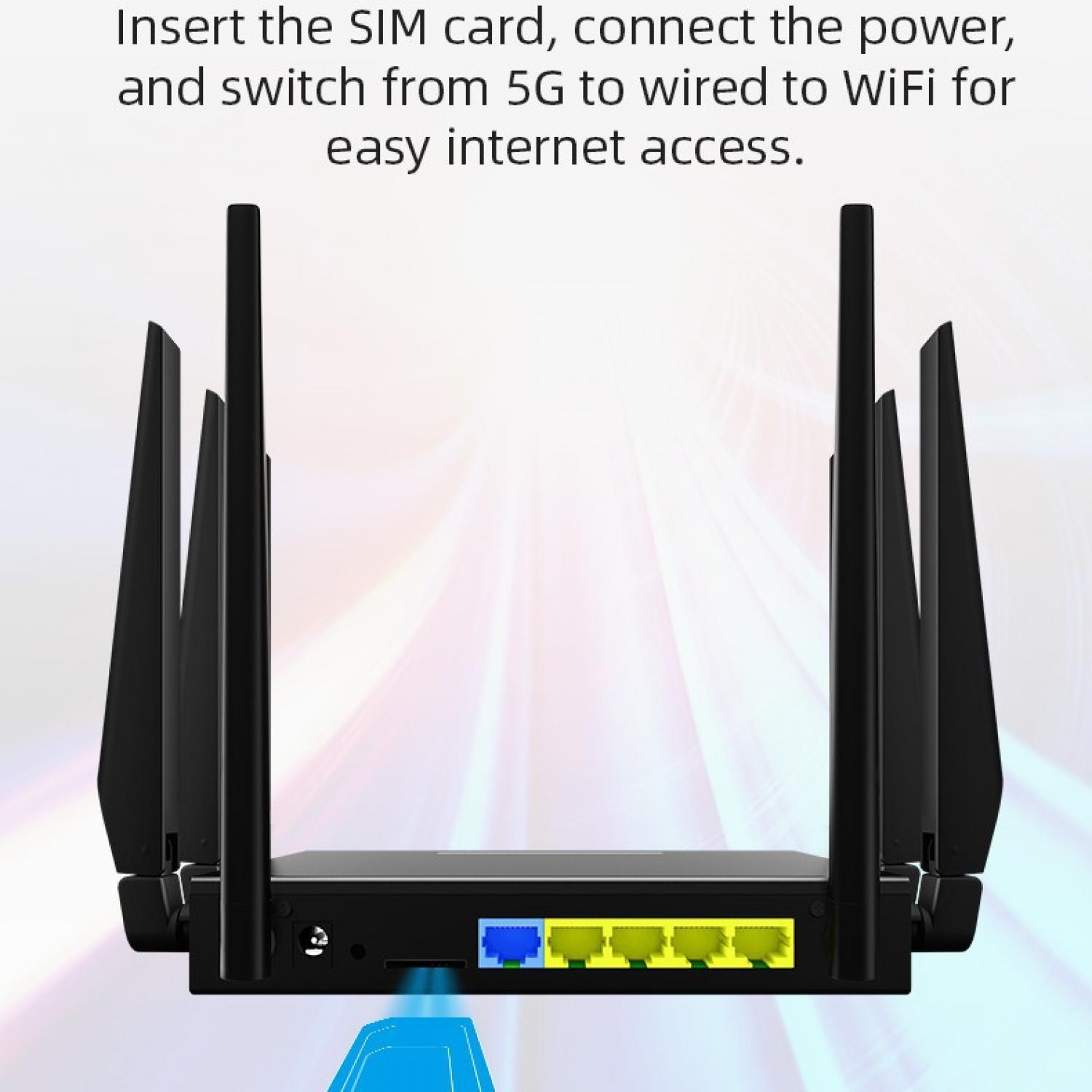 Schwarzer Router mit mehreren Antennen und Anschlüssen für SIM, Strom und Ethernet.
