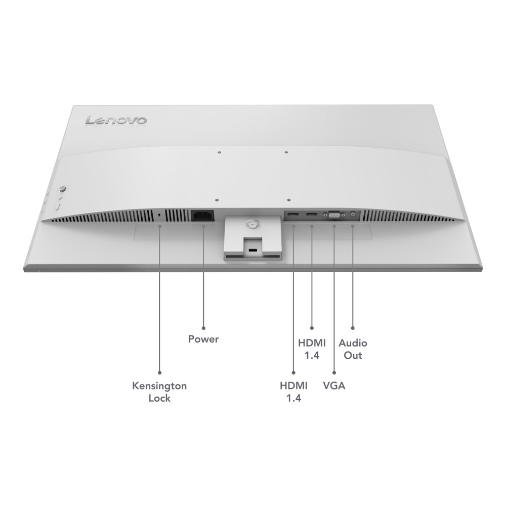 Achterkant van een witte Lenovo monitor met poorten: Kensington Lock, Power, 2x HDMI, VGA, Audio.