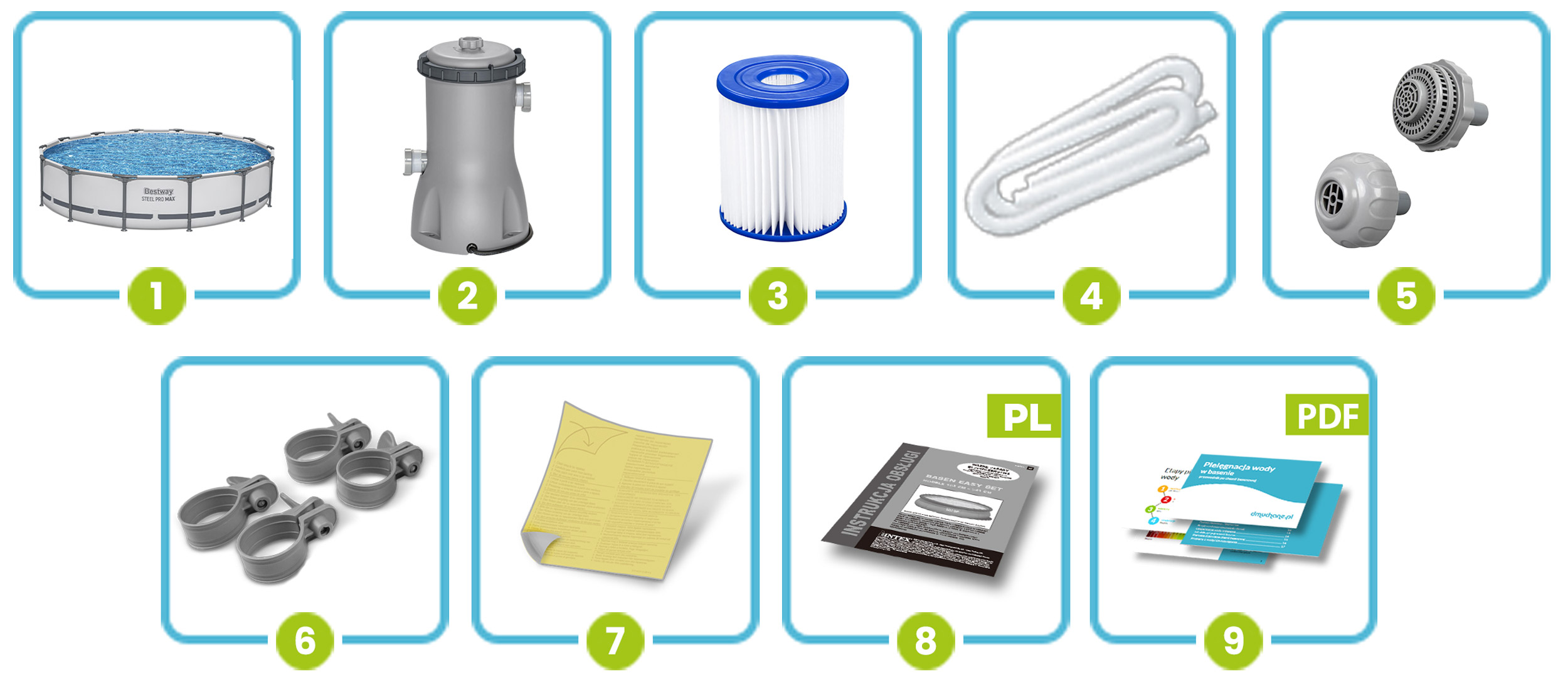 Siatka dziewięciu ponumerowanych kwadratów, każdy zawierający element związany z zestawem basenowym.
