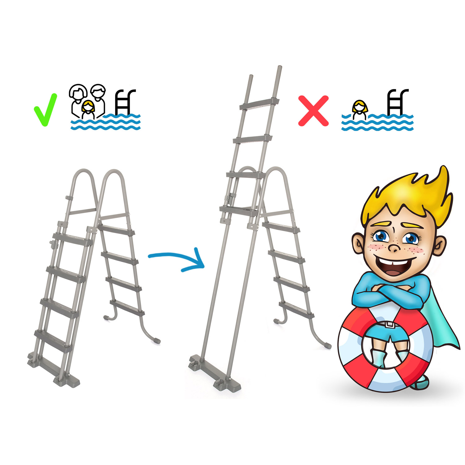 Instrukcja drabinki basenowej: Rodzina tak, dziecko samo nie. Składanie drabinki.