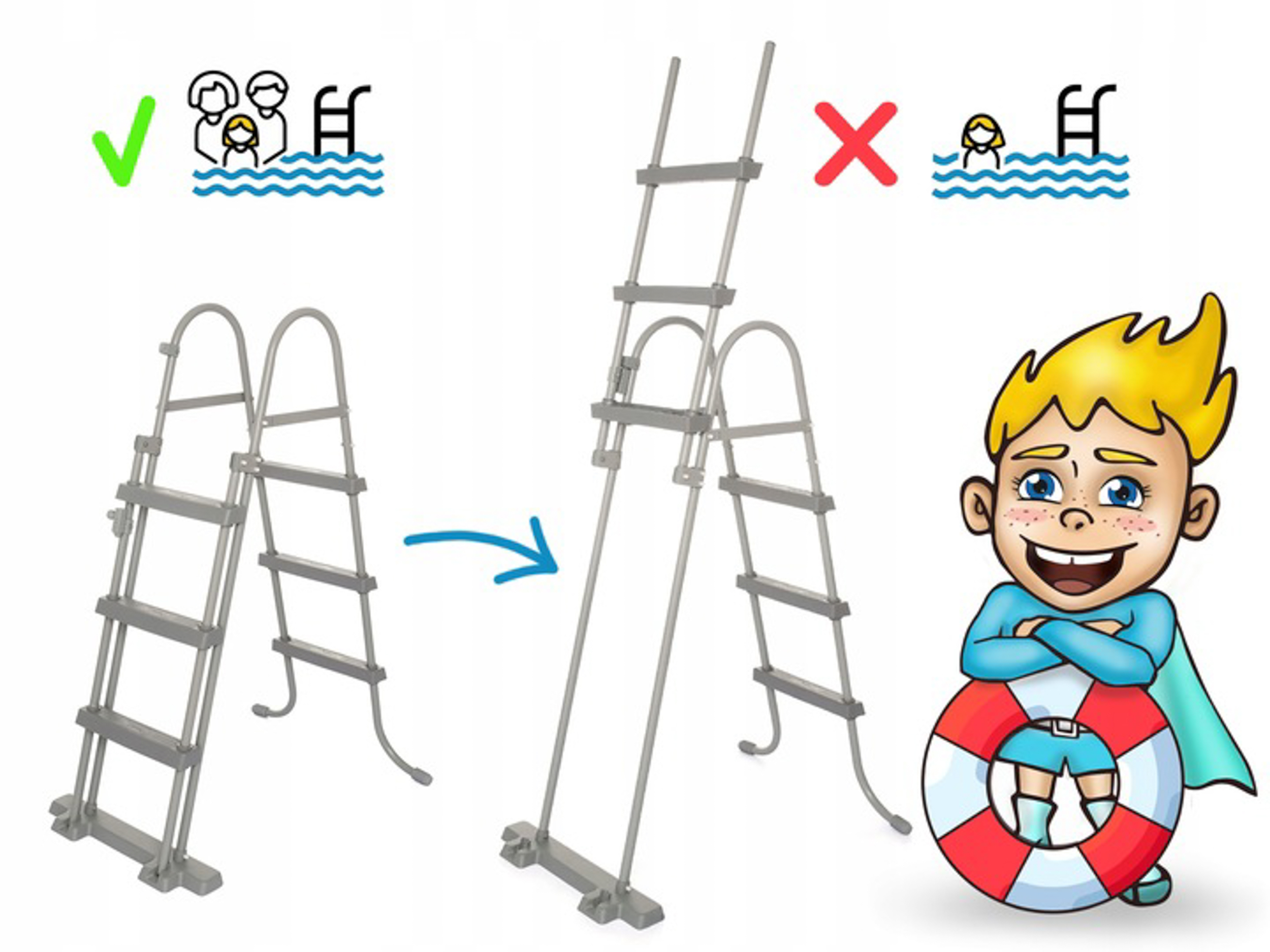 Ilustracja dzielącej się drabinki, chłopca i koła ratunkowego. Ikony bezpieczeństwa na górze.