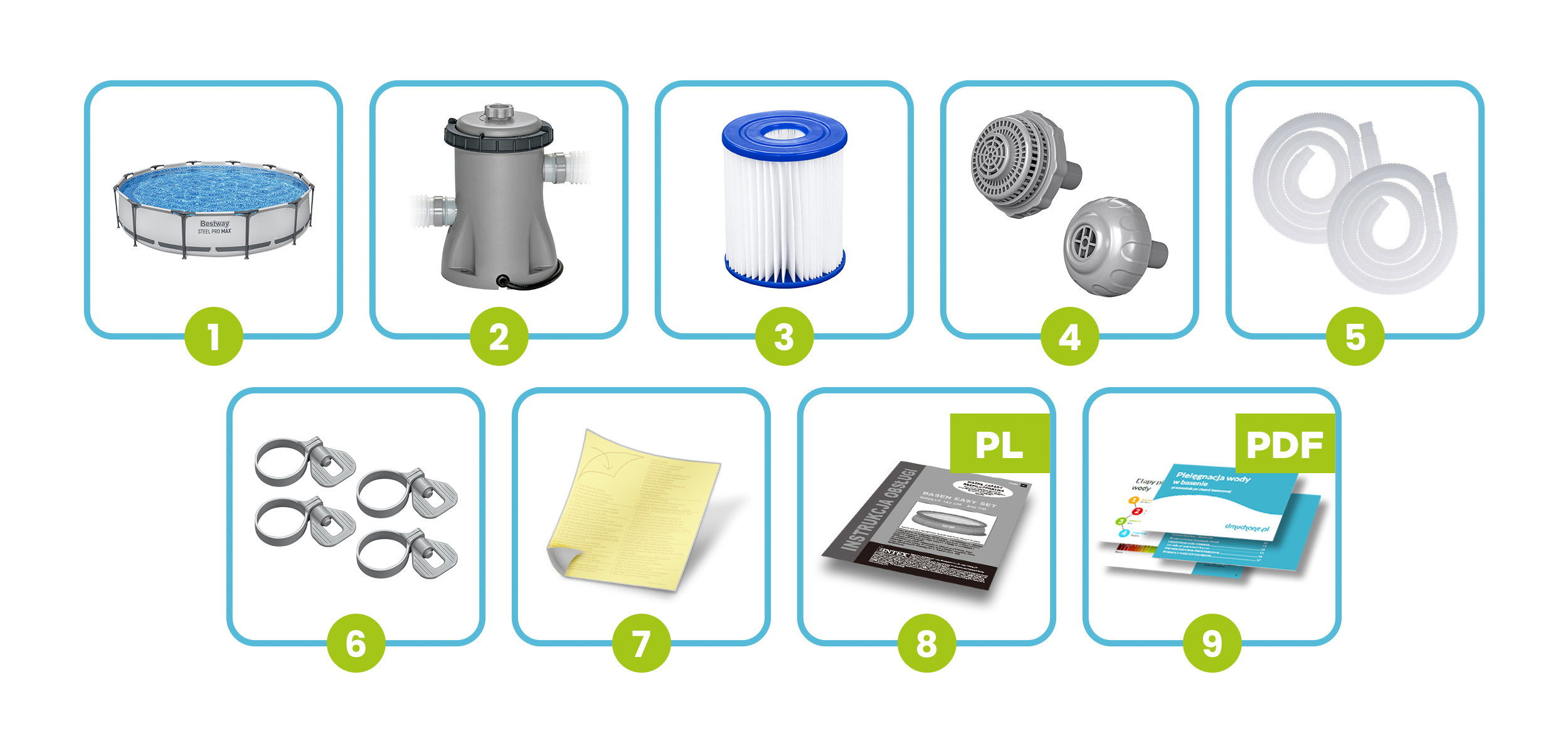 Okrągły basen, pompa filtrująca, wkład filtra, dysze, węże, zaciski i instrukcje.