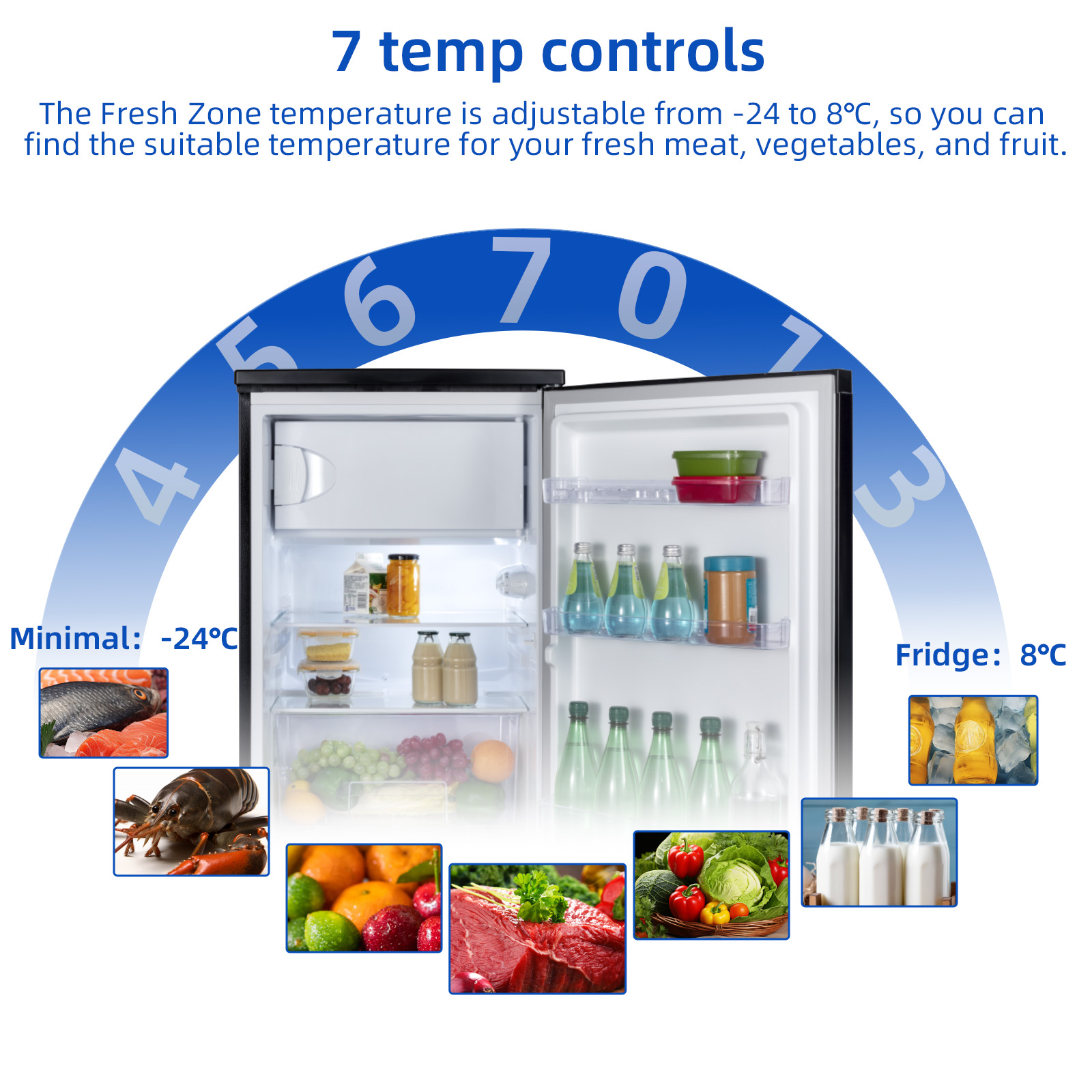 Ein Kühlschrank mit Lebensmitteln und Temperaturreglern von -24°C bis 8°C.