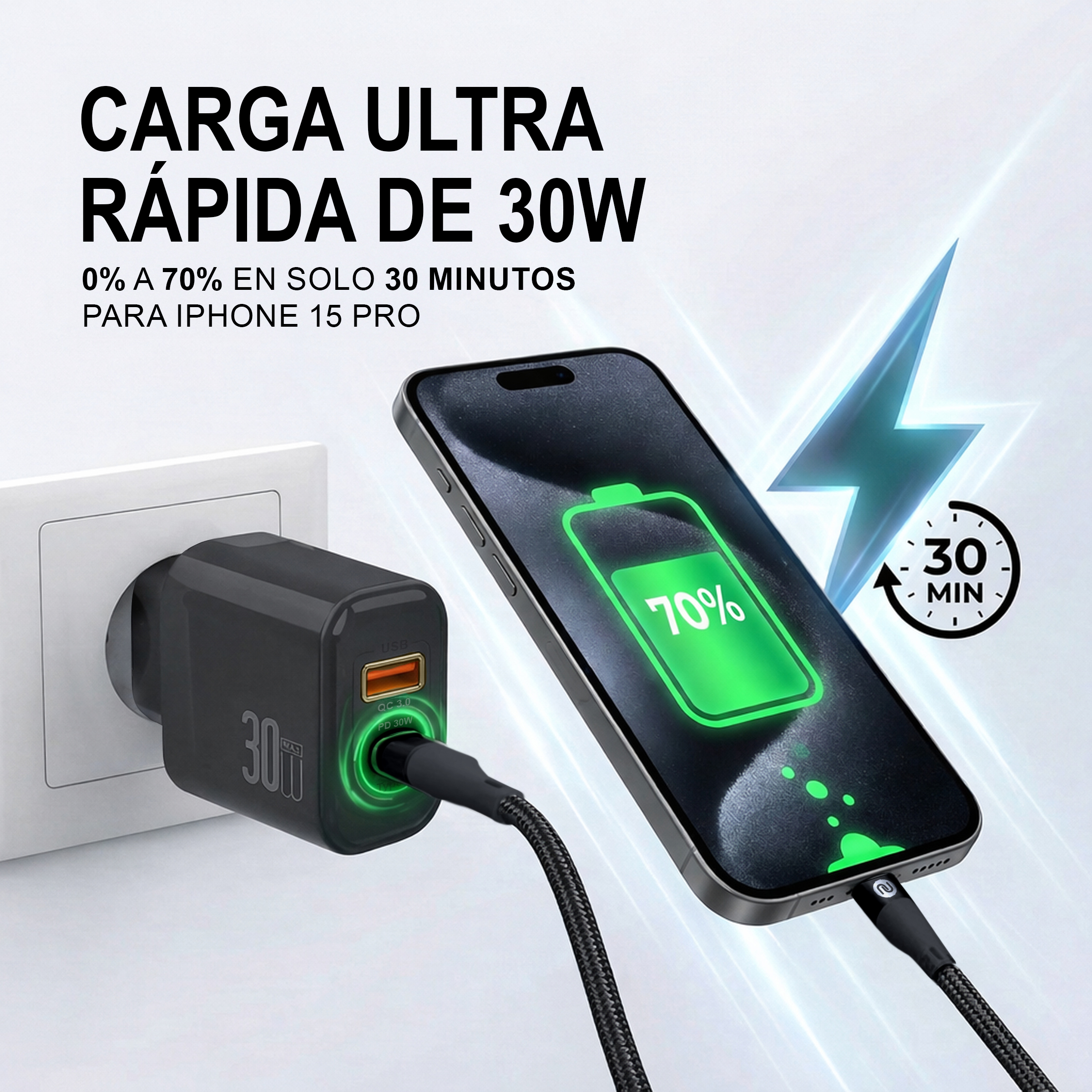 Un cargador negro de 30W carga un iPhone 15 Pro al 70% en 30 minutos.