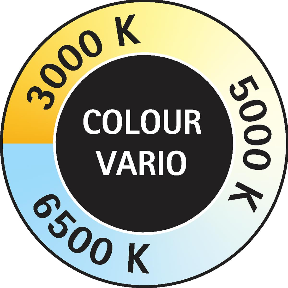 Gráfico circular con 'COLOUR VARIO' en el centro y temperaturas de color 3000K, 5000K, 6500K.