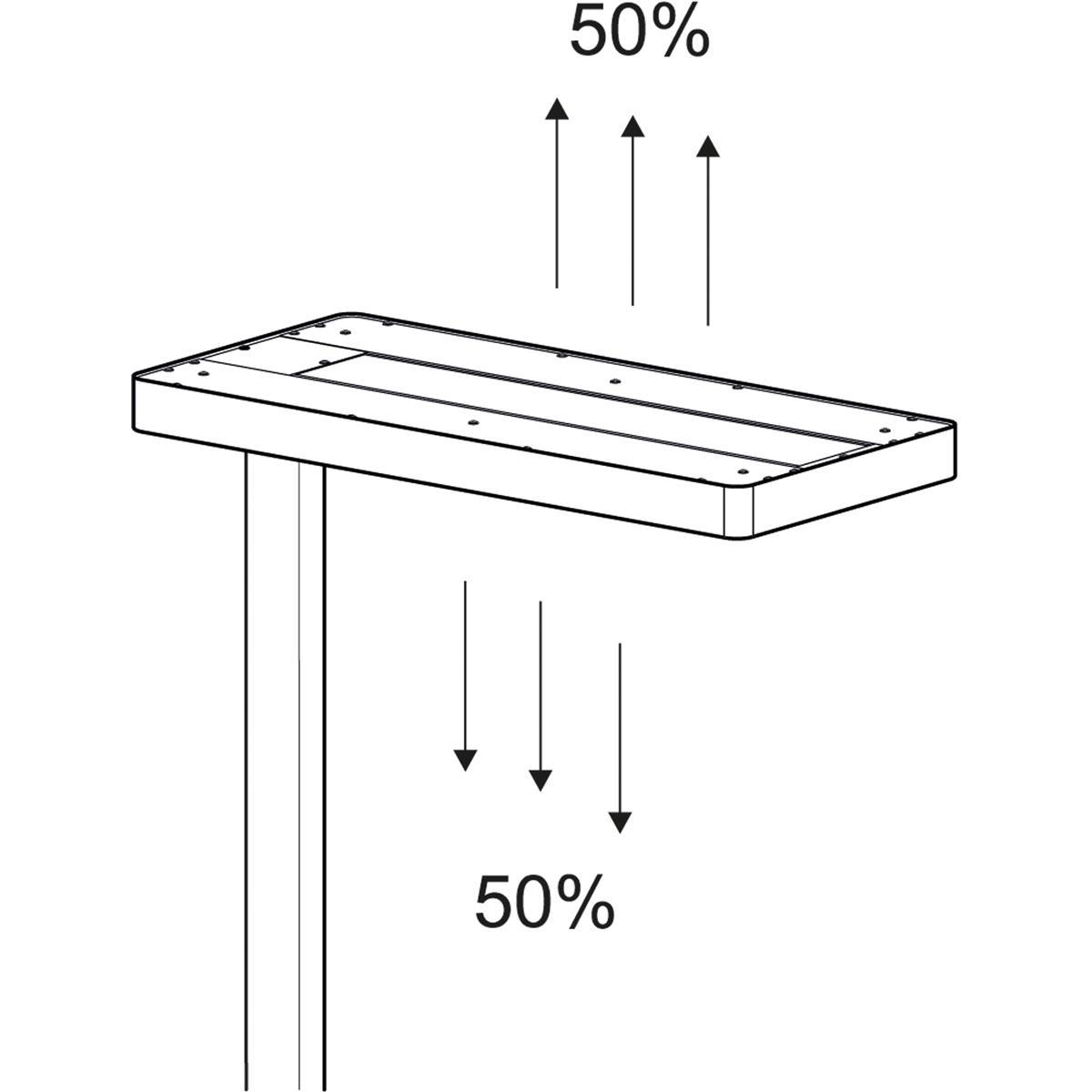 Una pata de mesa soporta el 50% de la carga, 3 flechas apuntan hacia abajo.