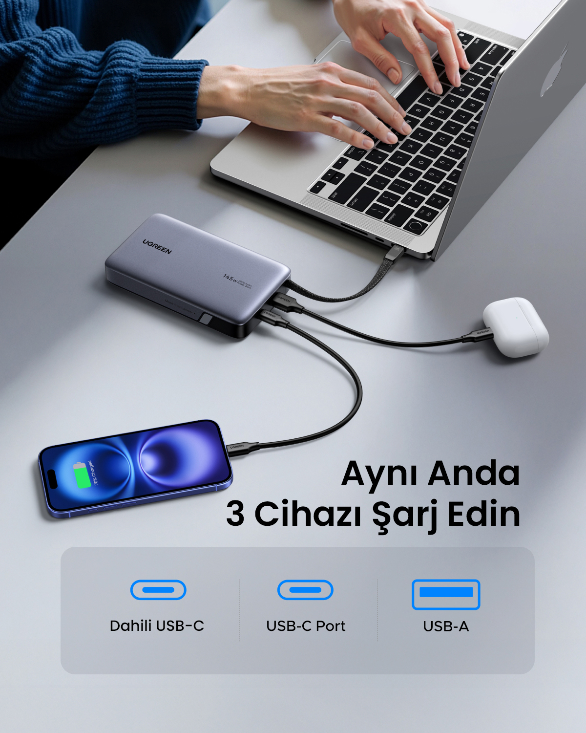 Gri şarj cihazı laptop, telefon ve kulaklığı şarj eder. Metin: Aynı Anda 3 Cihaz.
