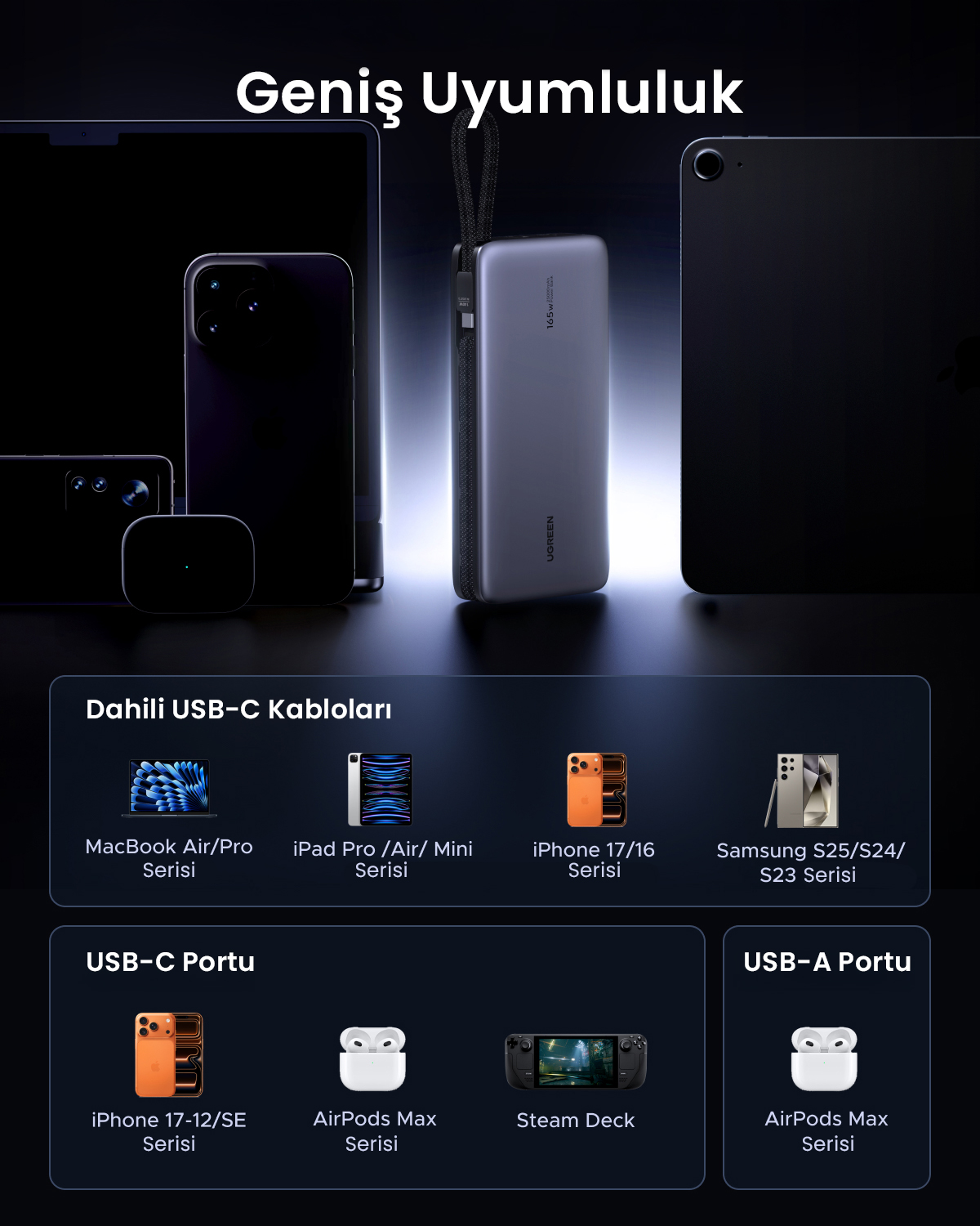 Kordonlu gri bir powerbank, dizüstü bilgisayarlar, tabletler ve akıllı telefonlar arasında duruyor.