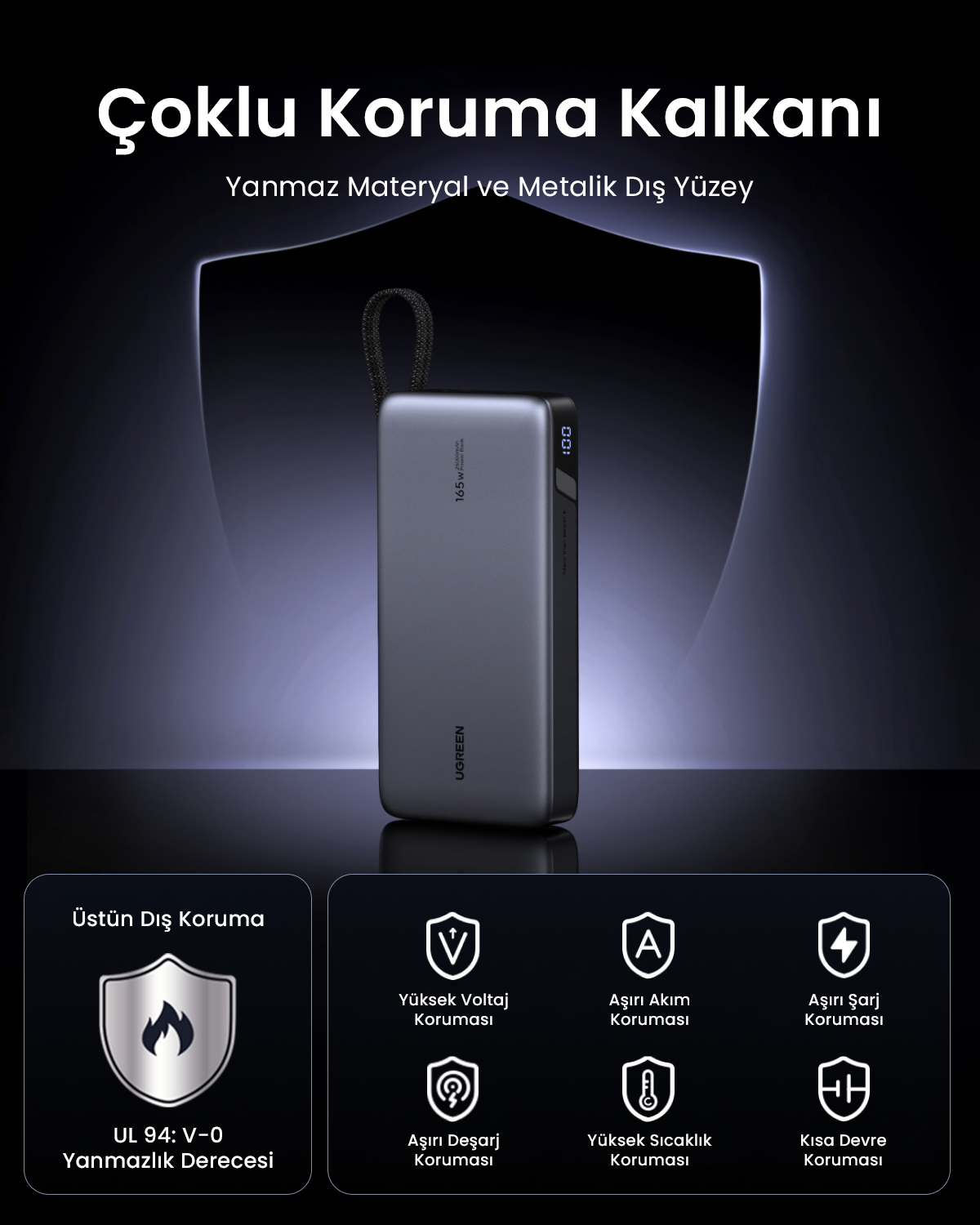 Kordonlu gri powerbank, 165W, %100 şarj, çoklu koruma özellikleri.