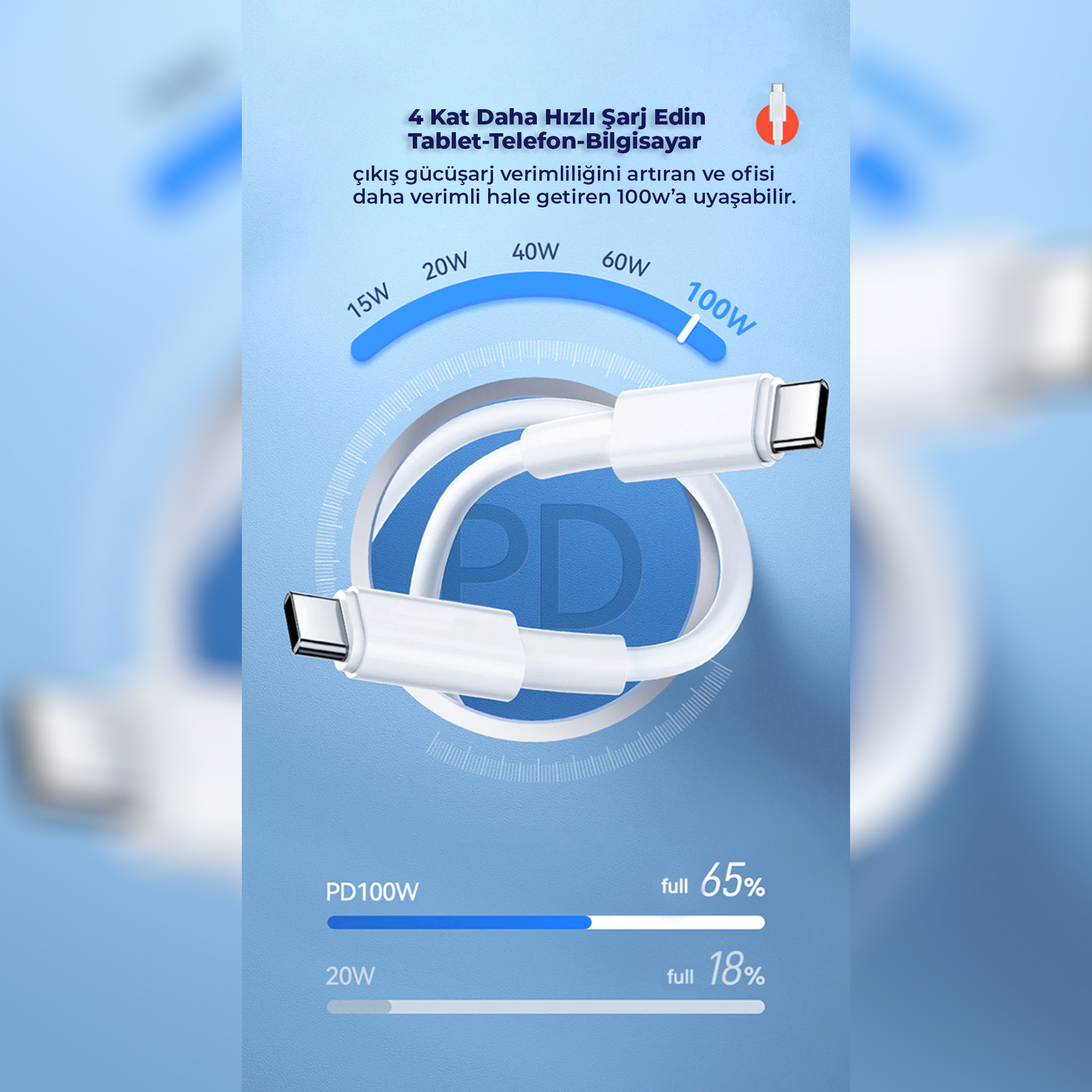 PD 100W destekli ve şarj göstergeli beyaz USB-C kablosu.
