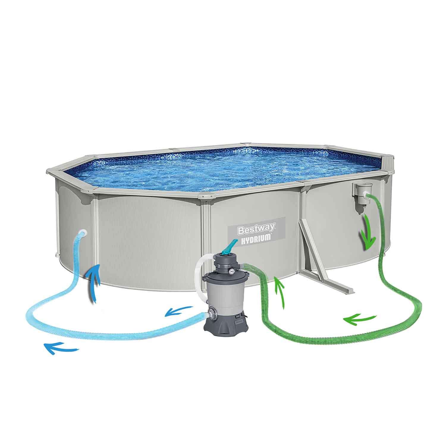 Owalny basen z niebieską wodą, pompą filtrującą i zielonymi/niebieskimi wężami.