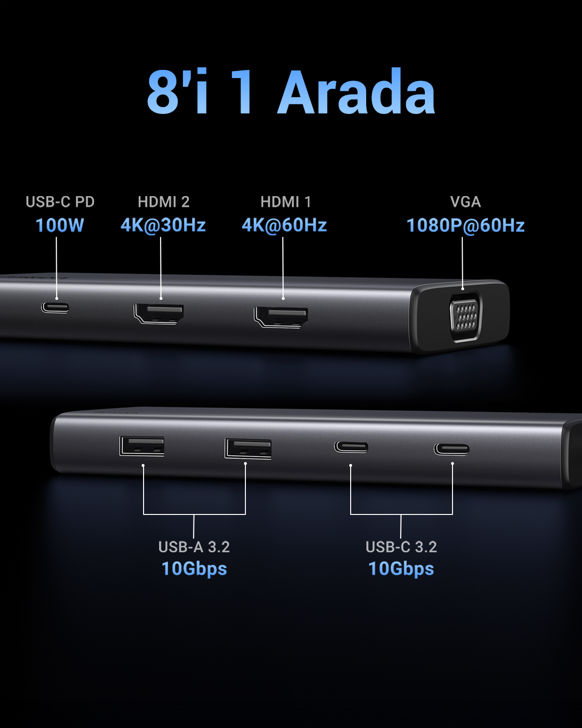 Çoklu bağlantı noktalarına sahip koyu gri 8'i 1 arada hub: USB-C PD, HDMI, VGA, USB-A, USB-C.