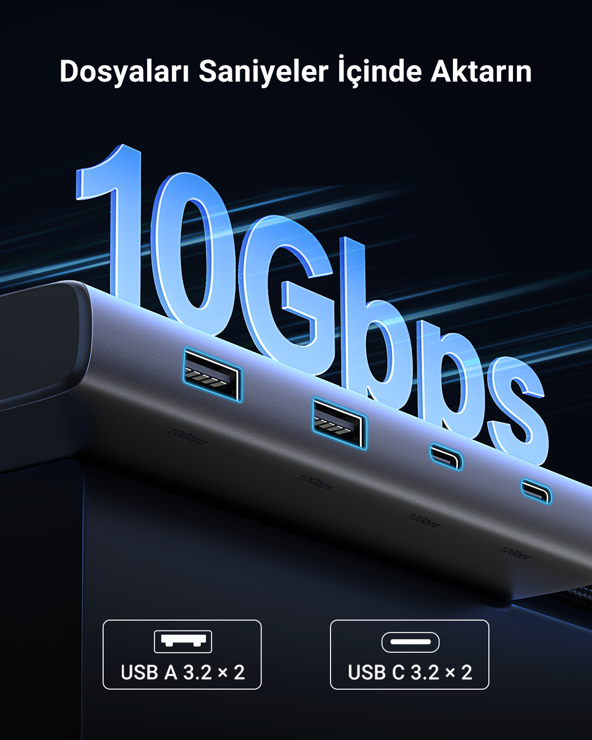 USB-A ve USB-C bağlantı noktalarına sahip 10 Gbps hızında USB hub.