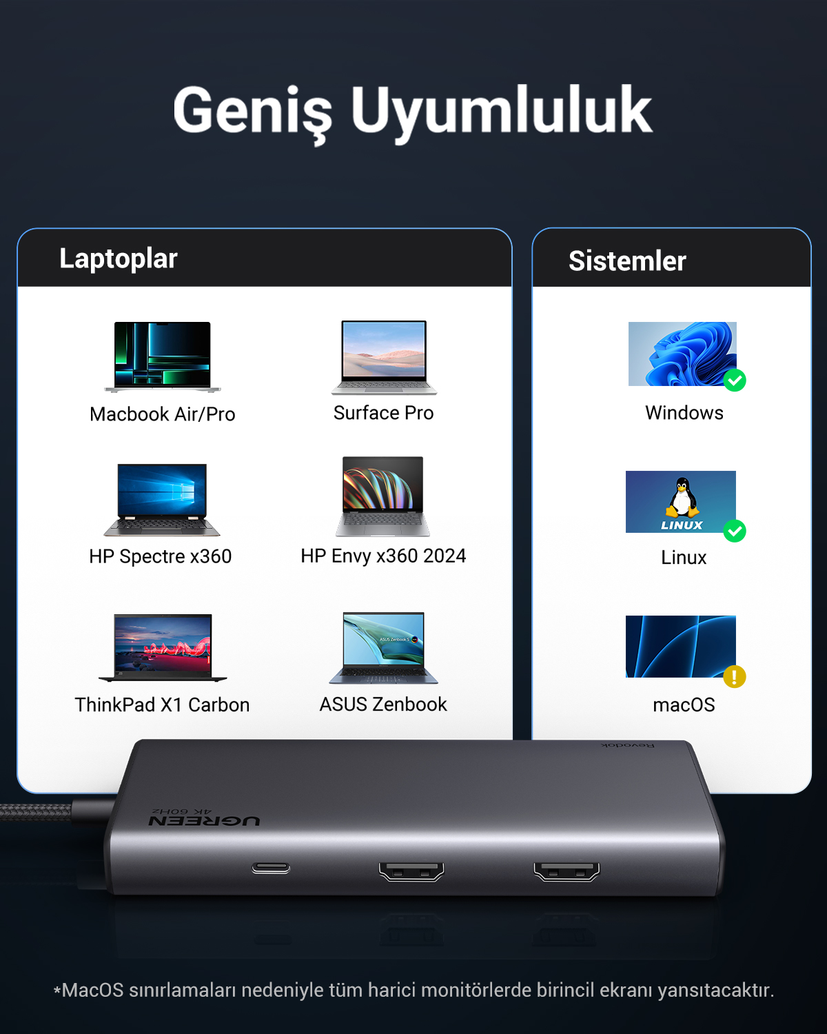 USB-C hub ile laptop ve sistem uyumluluğu gösterimi.