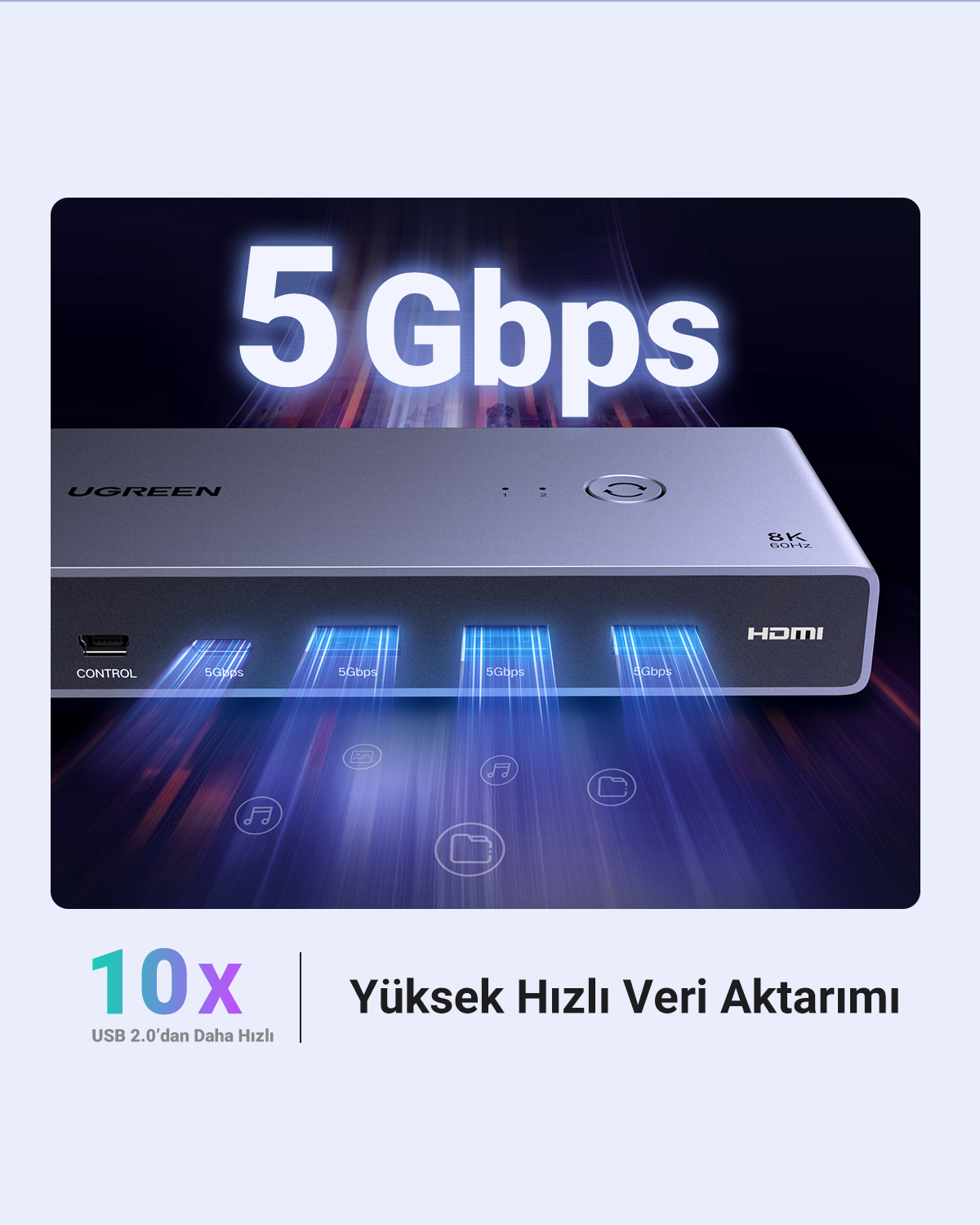 Hub HDMI UGREEN 5Gbps con 8K 60Hz e 4 porte da 5Gbps.
