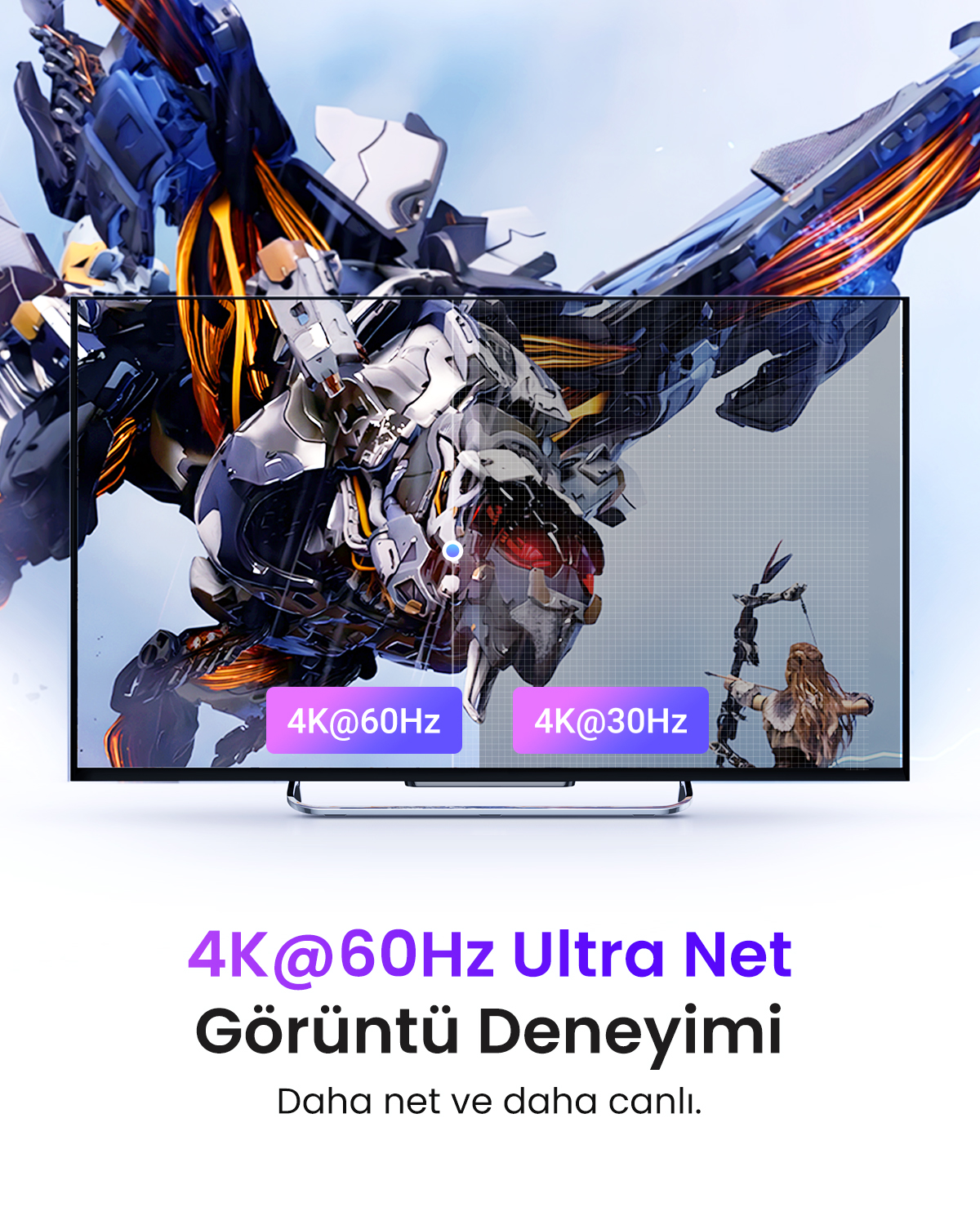 Un robot futuristico su schermo TV, che mostra 4K@60Hz e 4K@30Hz.