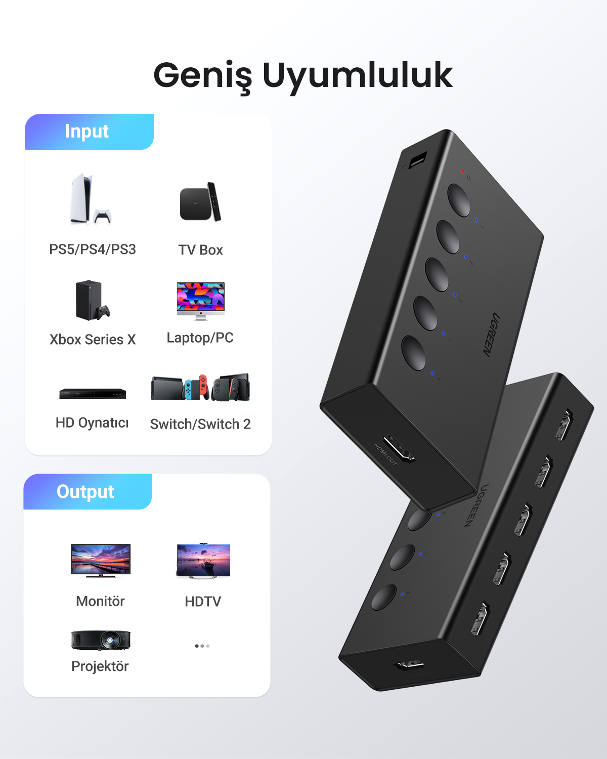 Switch HDMI nero con 4 ingressi e 1 uscita per console e PC.