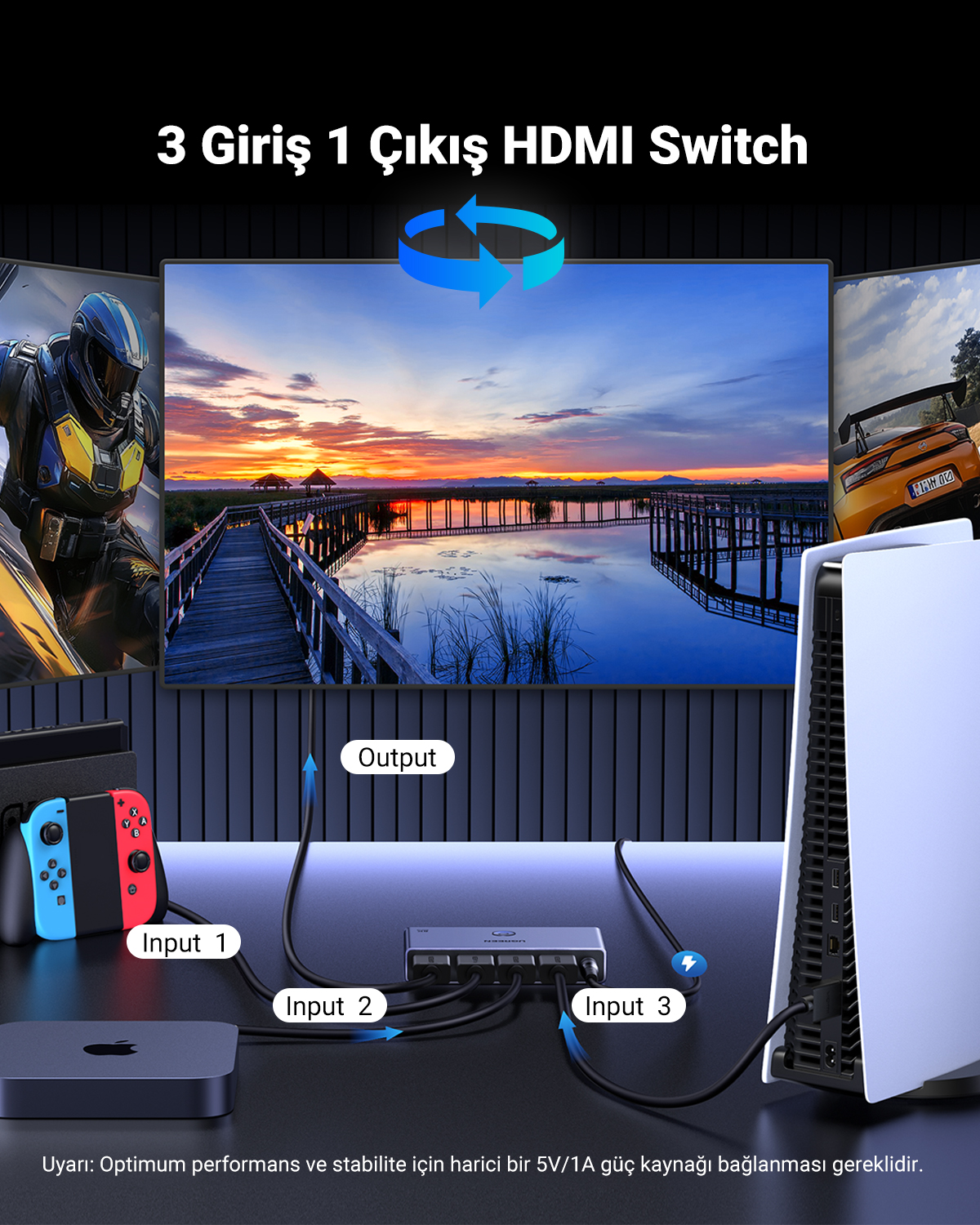 Switch HDMI 3 ingressi, 1 uscita, collegato a console, Apple TV e PS5.