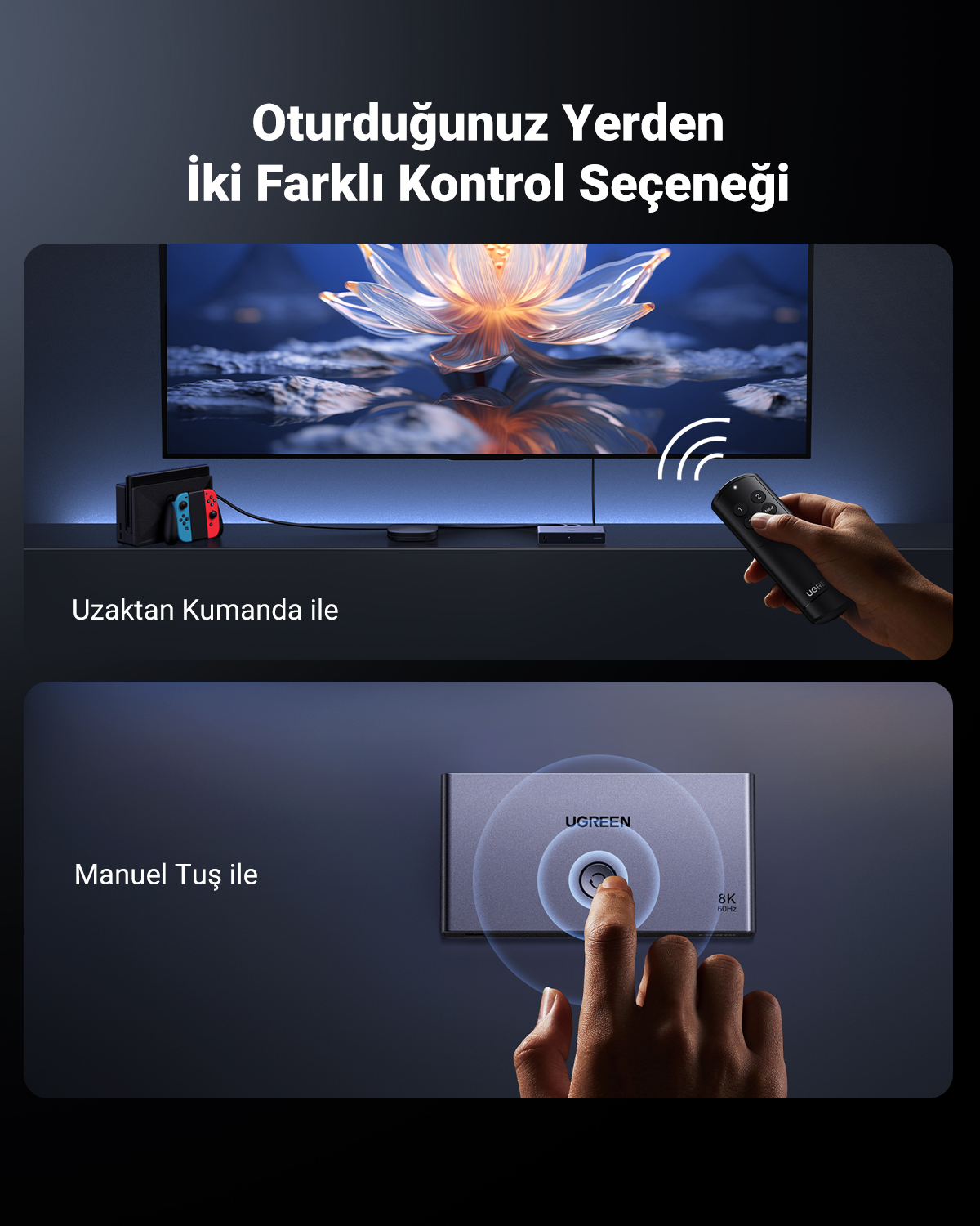 Sopra: Telecomando controlla TV con Nintendo Switch. Sotto: Dito preme pulsante su dispositivo UGREEN 8K 60Hz.