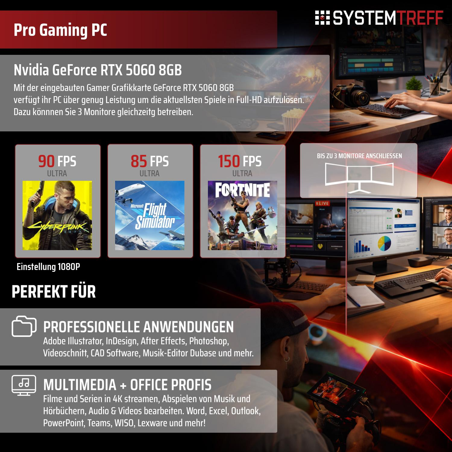 Gaming PC mit RTX 5060, zeigt Spiele-FPS und Anwendungsbereiche.