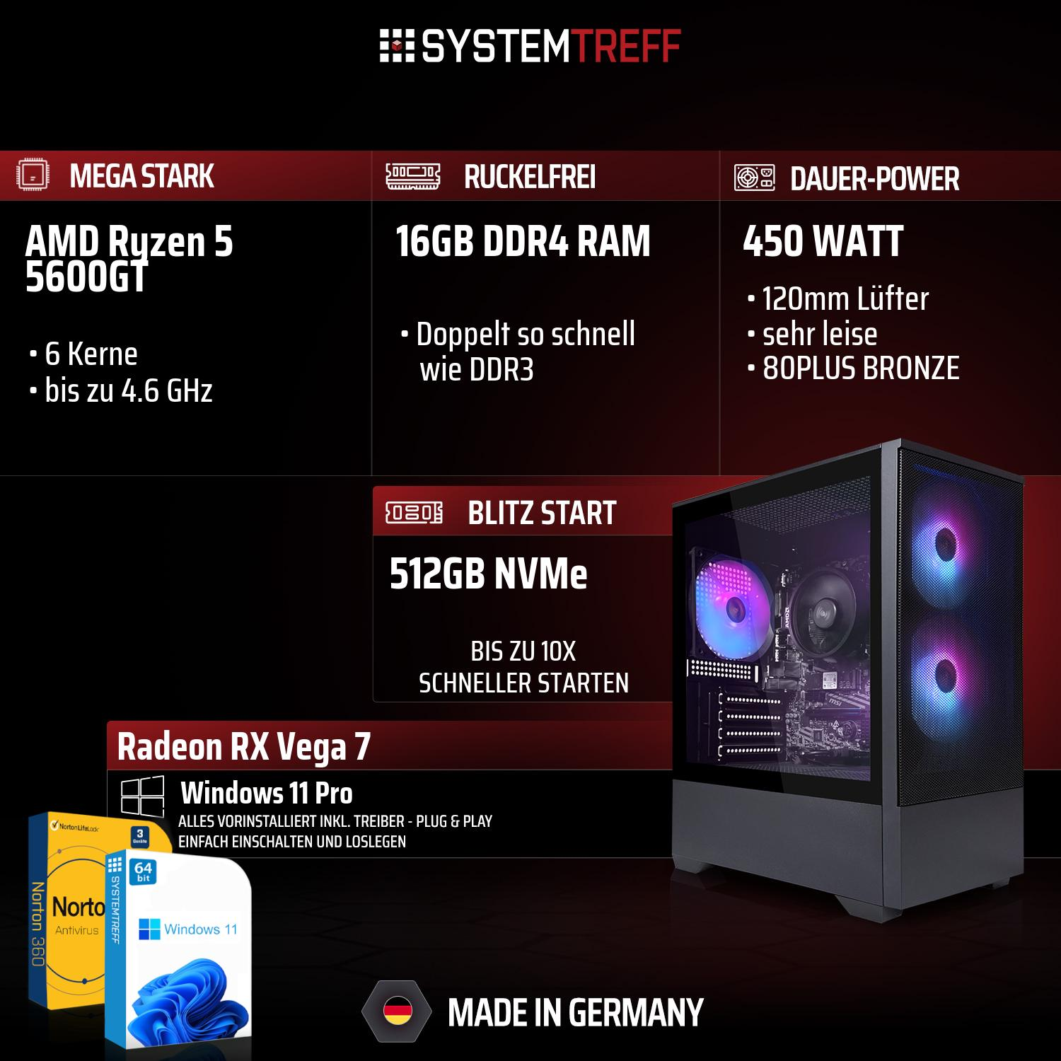 PC-Komponenten: Ryzen 5 CPU, 16GB DDR4 RAM, 512GB NVMe SSD, 450W Netzteil.
