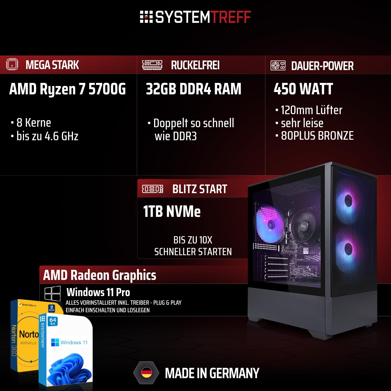 PC-Spezifikationen mit Ryzen 7, 32GB RAM, 1TB NVMe, Radeon Grafik, Windows 11, Made in Germany.