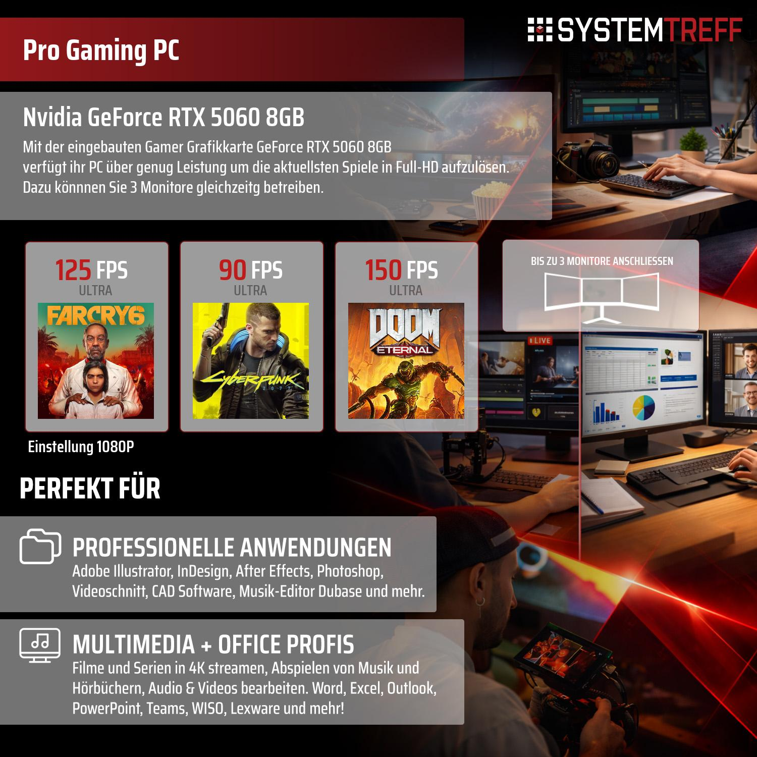Pro Gaming PC mit Nvidia RTX 5060. Zeigt Spiele-Benchmarks & Anwendungsbereiche.
