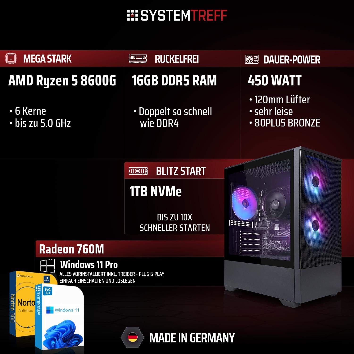 Ein Gaming-PC mit AMD Ryzen 5 8600G, 16GB DDR5 RAM, 1TB NVMe, 450W Netzteil.