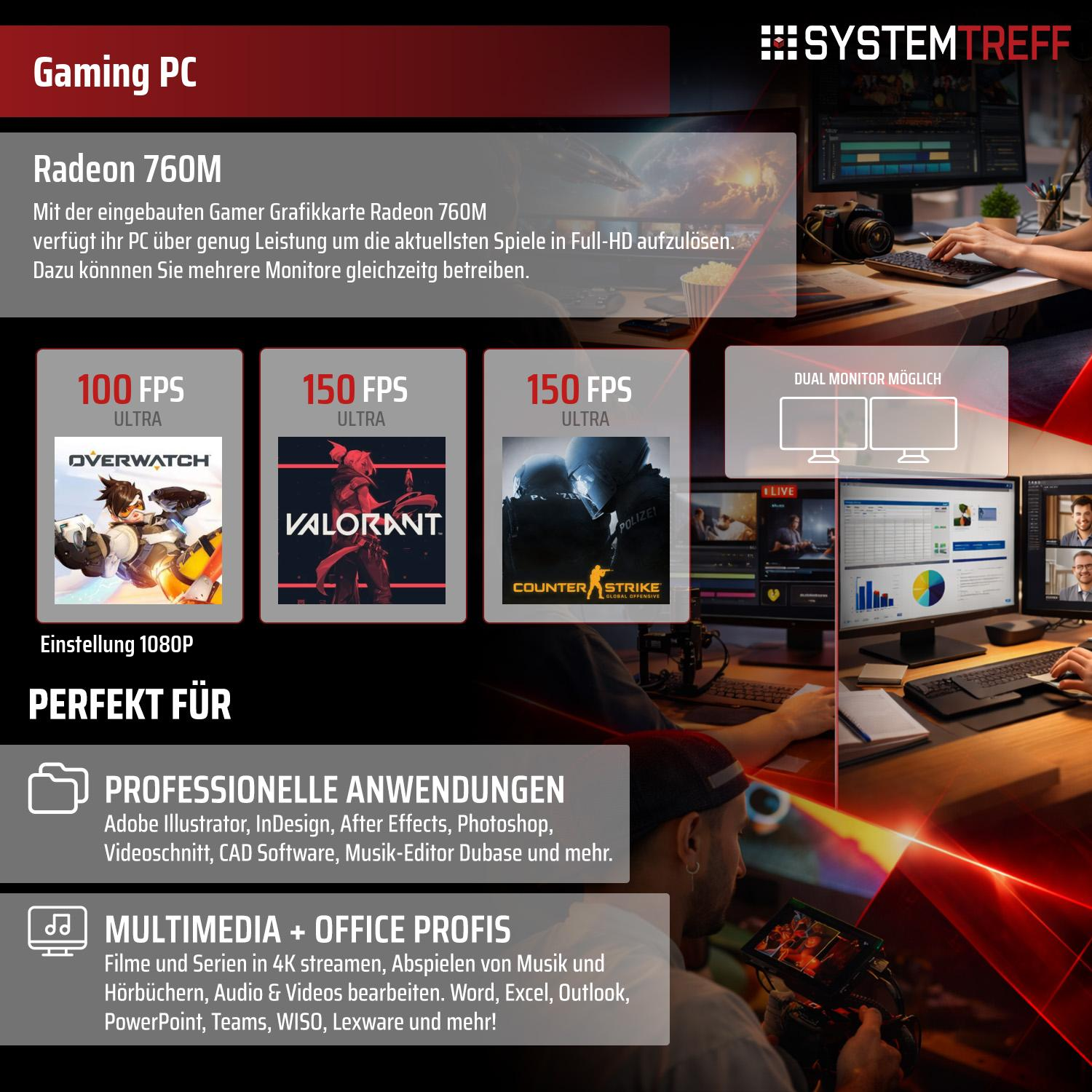 Gaming PC mit Radeon 760M Grafikkarte, zeigt Spiele & Anwendungen.