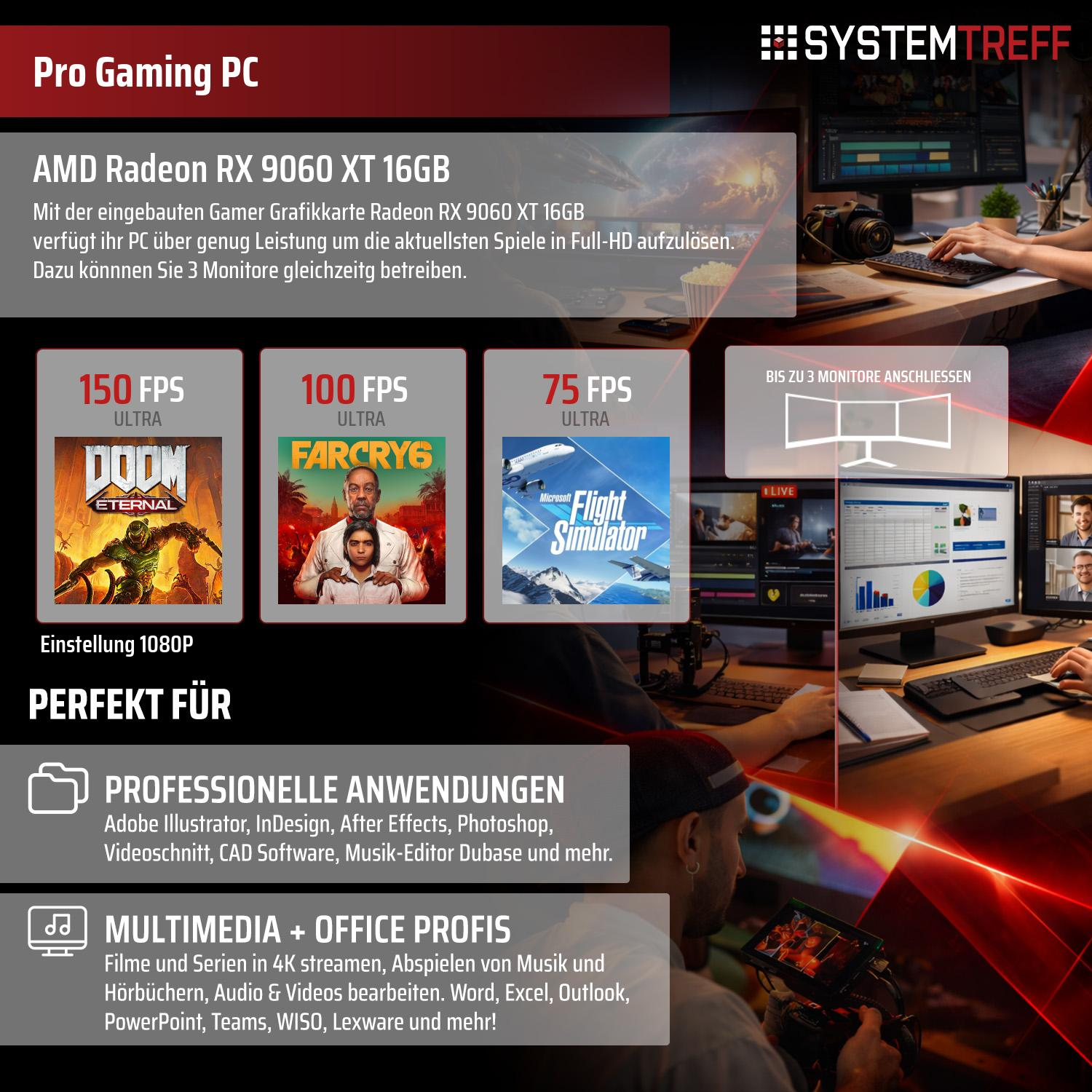 Pro Gaming PC mit Radeon RX 9060 XT 16GB, Spiel-Benchmarks und Anwendungsbereiche.