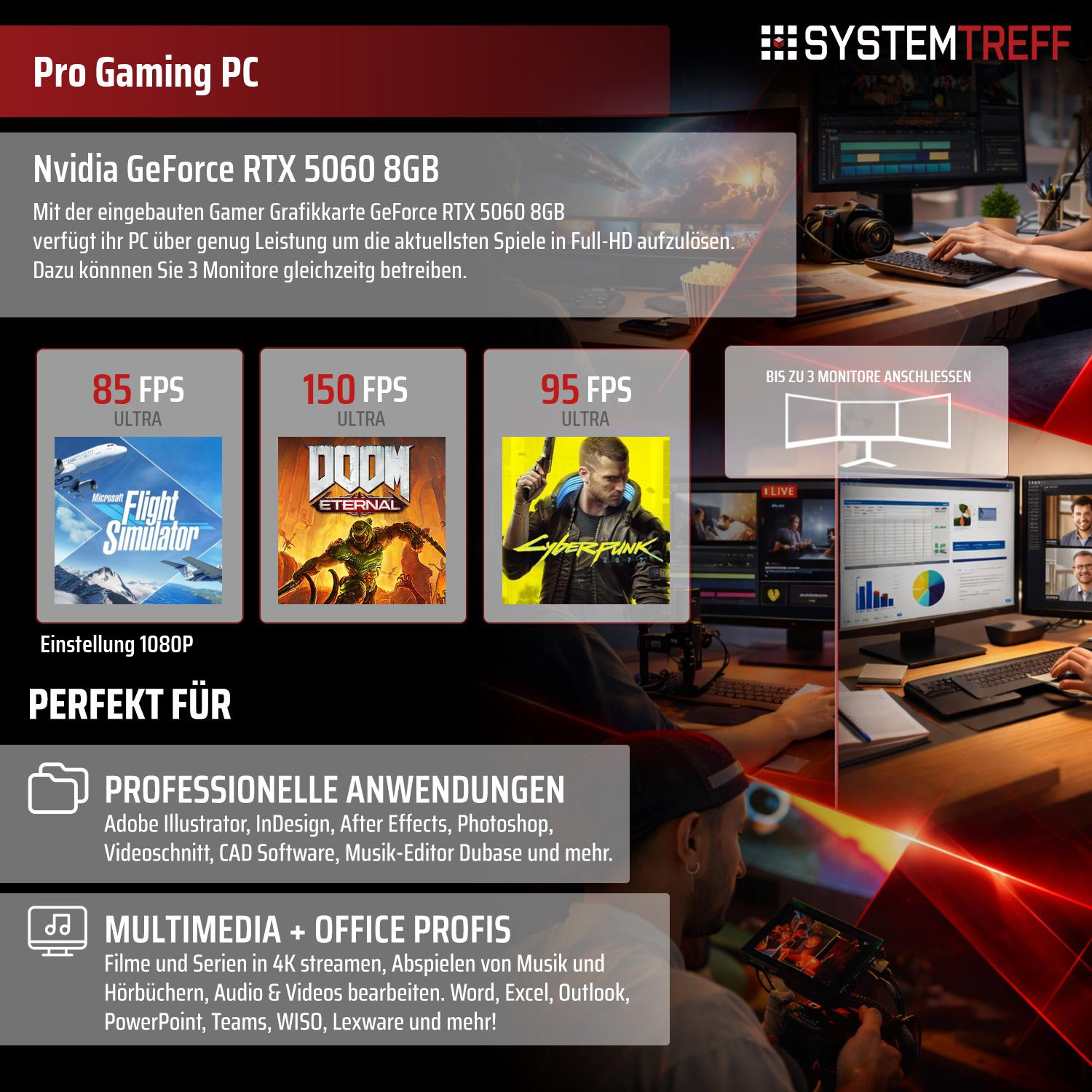 Gaming PC mit RTX 5060, zeigt Spiele-FPS und Anwendungsbereiche.