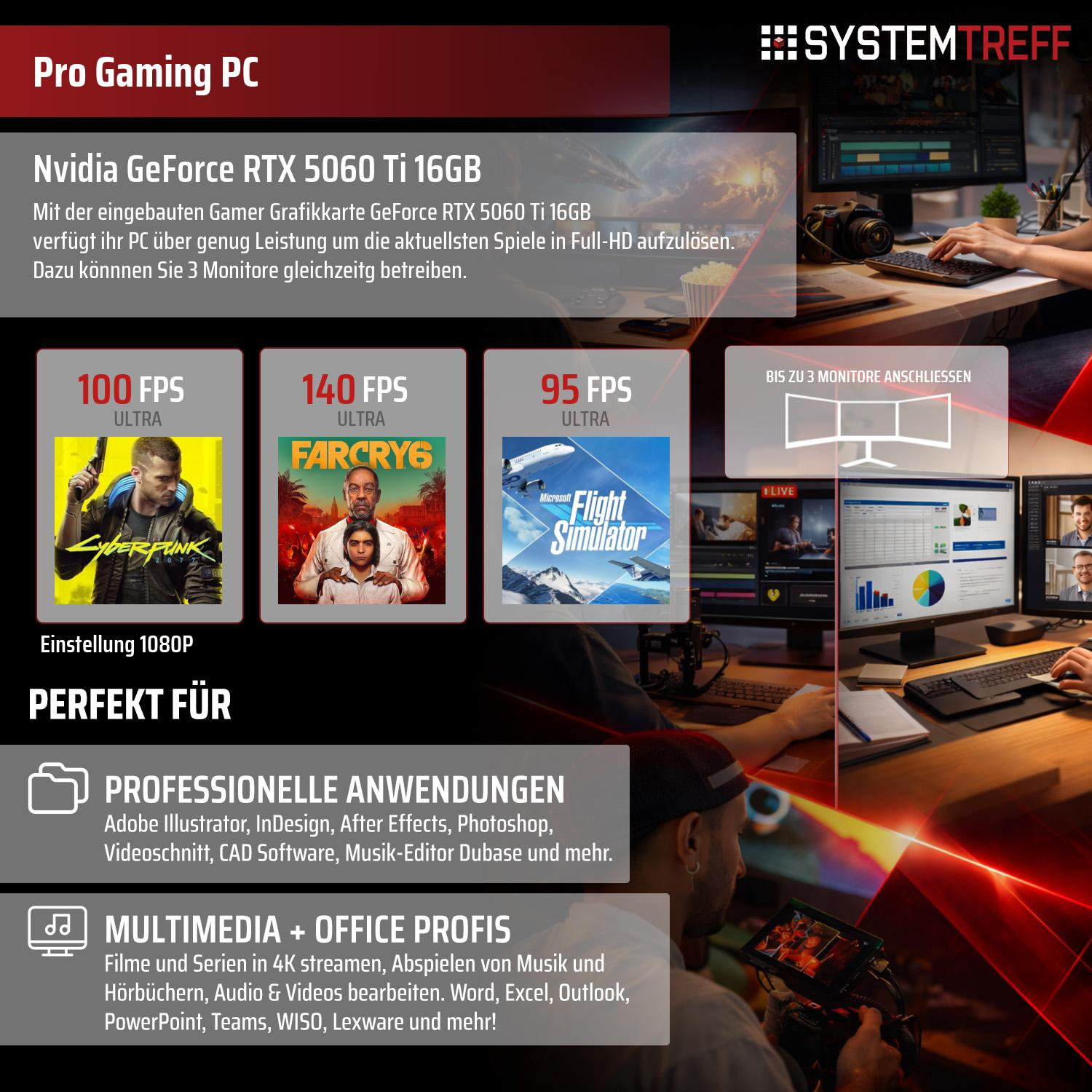 Gaming PC mit Nvidia RTX 5060 Ti, zeigt Spiele-Benchmarks & Anwendungsbereiche.