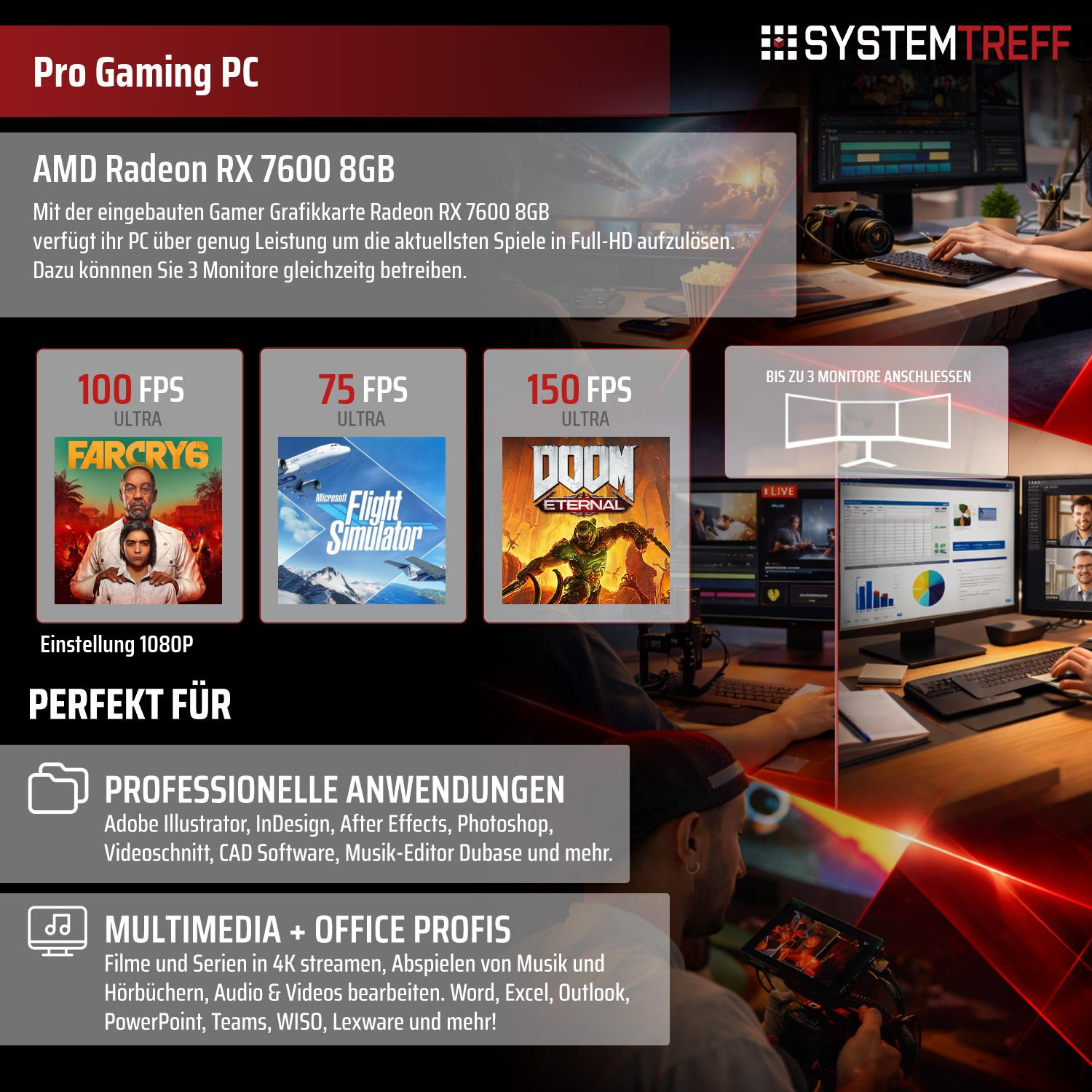 Gaming PC mit AMD Radeon RX 7600 Grafikkarte, 3 Monitore, Spiele-Benchmarks.