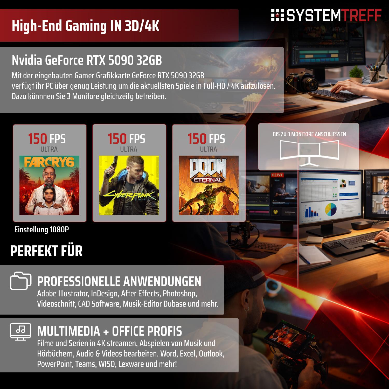 Nvidia RTX 5090 32GB für Gaming, professionelle Anwendungen und Multimedia. Unterstützt 3 Monitore.