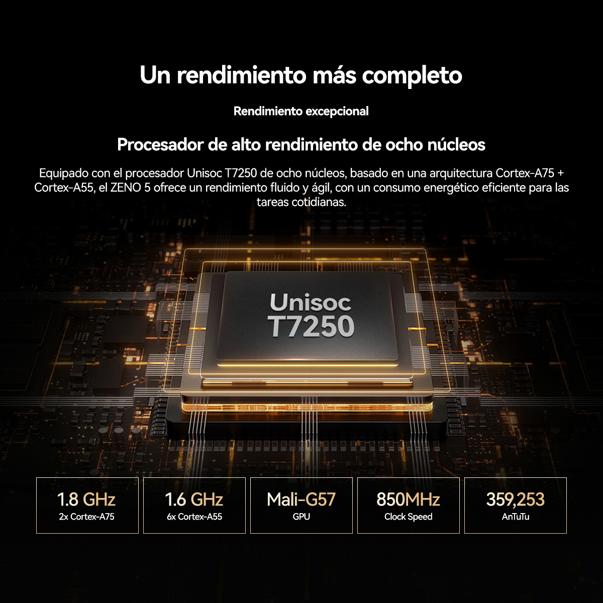 Chip Unisoc T7250 con especificaciones: 1,8 GHz, 1,6 GHz, GPU Mali-G57, 850 MHz, 359.253 AnTuTu.