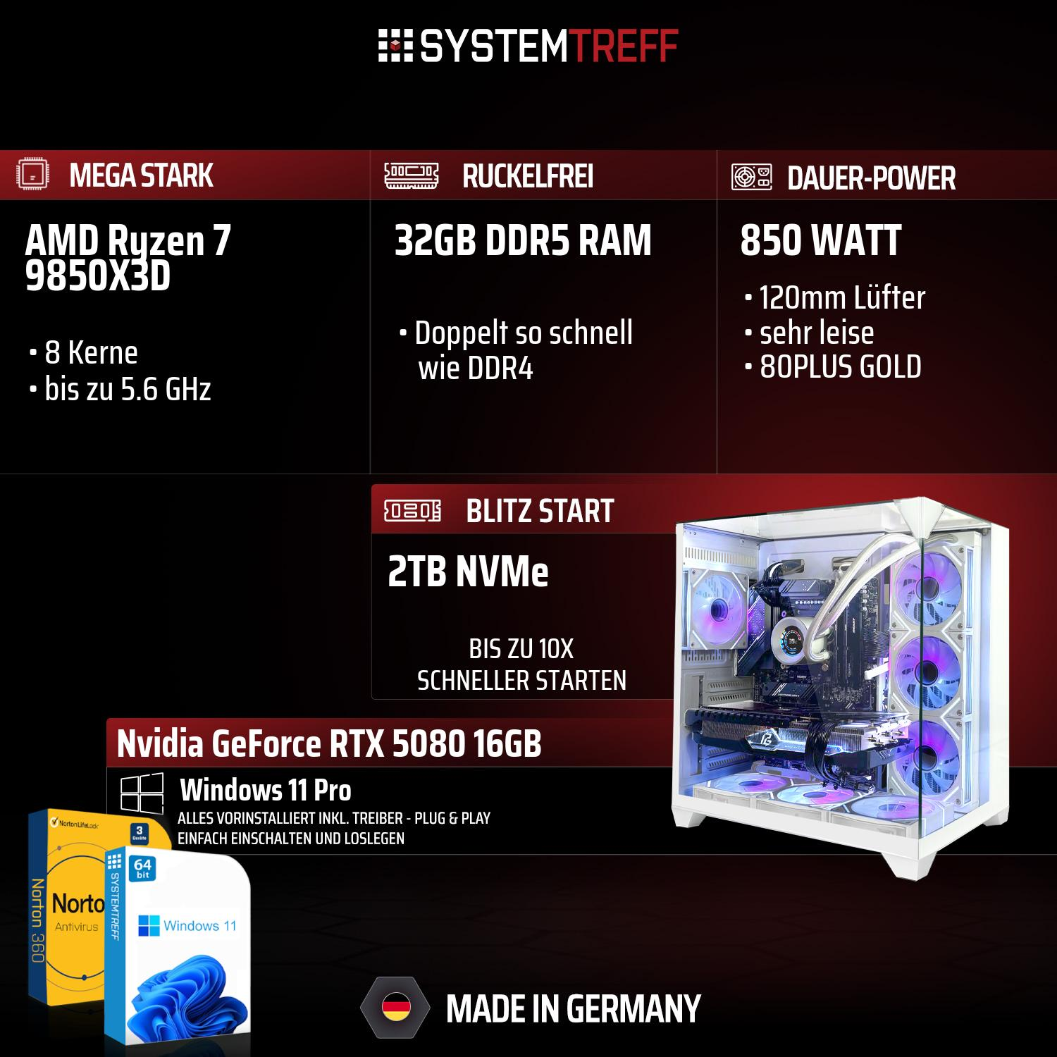 Gaming PC mit AMD Ryzen 7, 32GB DDR5 RAM, 850W Netzteil, 2TB NVMe, RTX 5080.