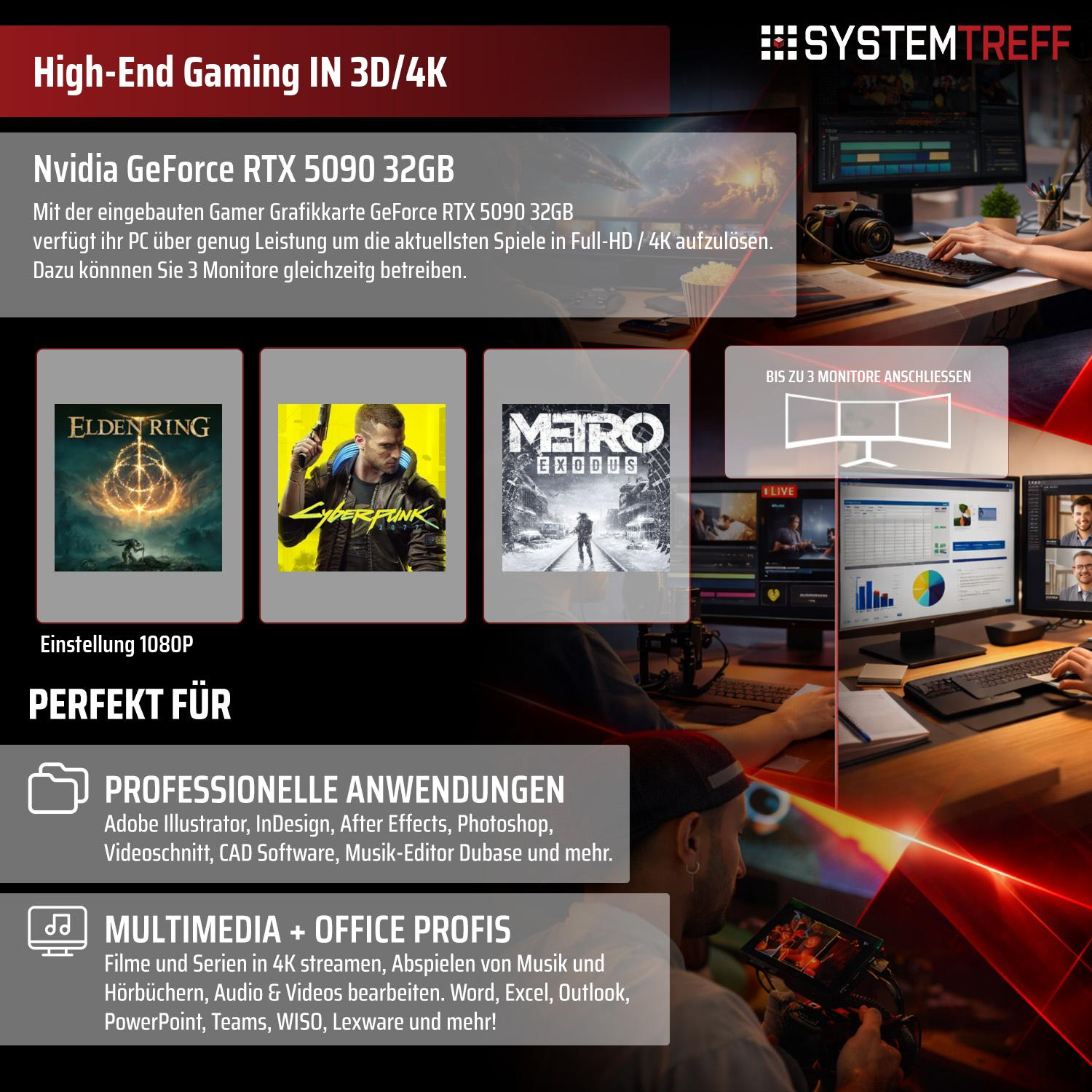 High-End Gaming PC mit RTX 5090, 3 Monitore, Spiele & Profi-Anwendungen.