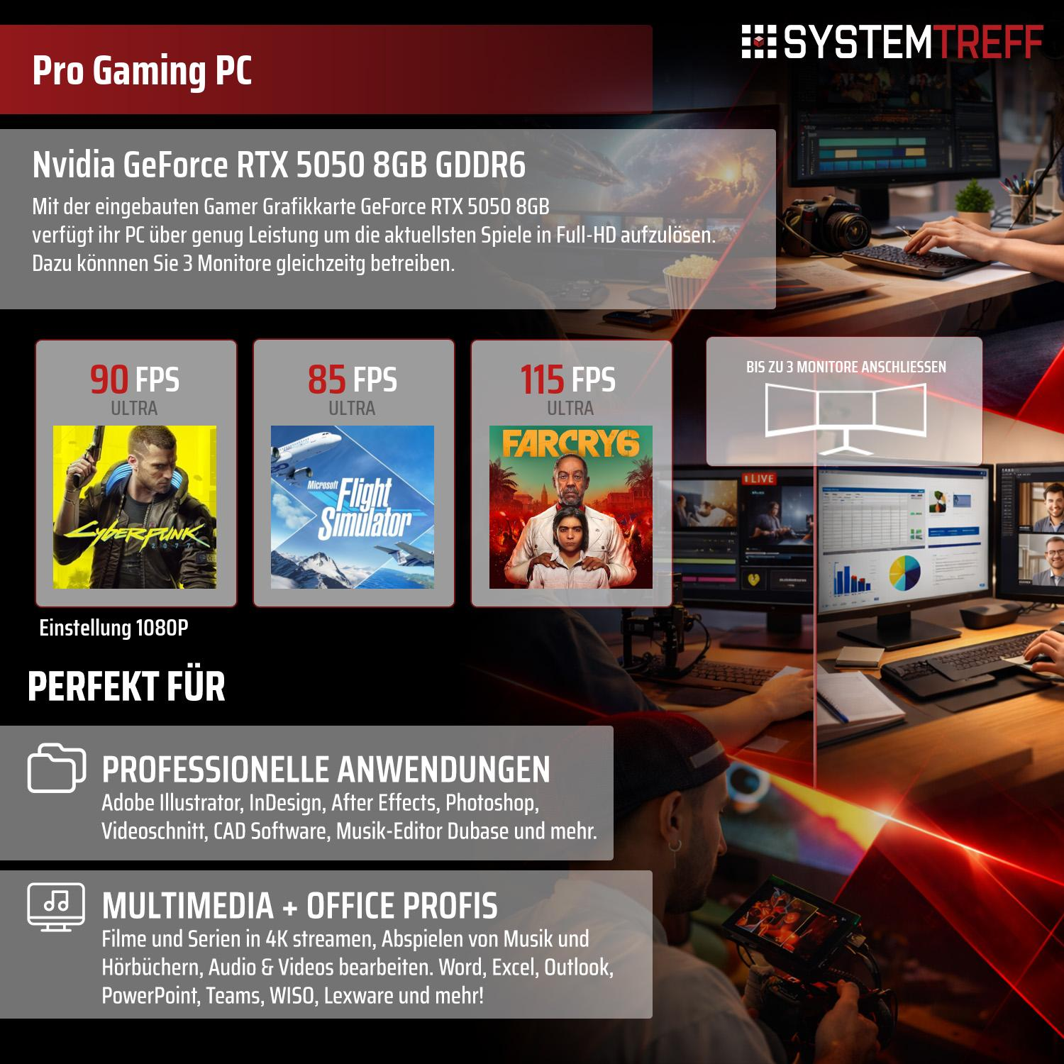 Gaming PC mit RTX 5050: zeigt Spiele, Monitore & Anwendungen.