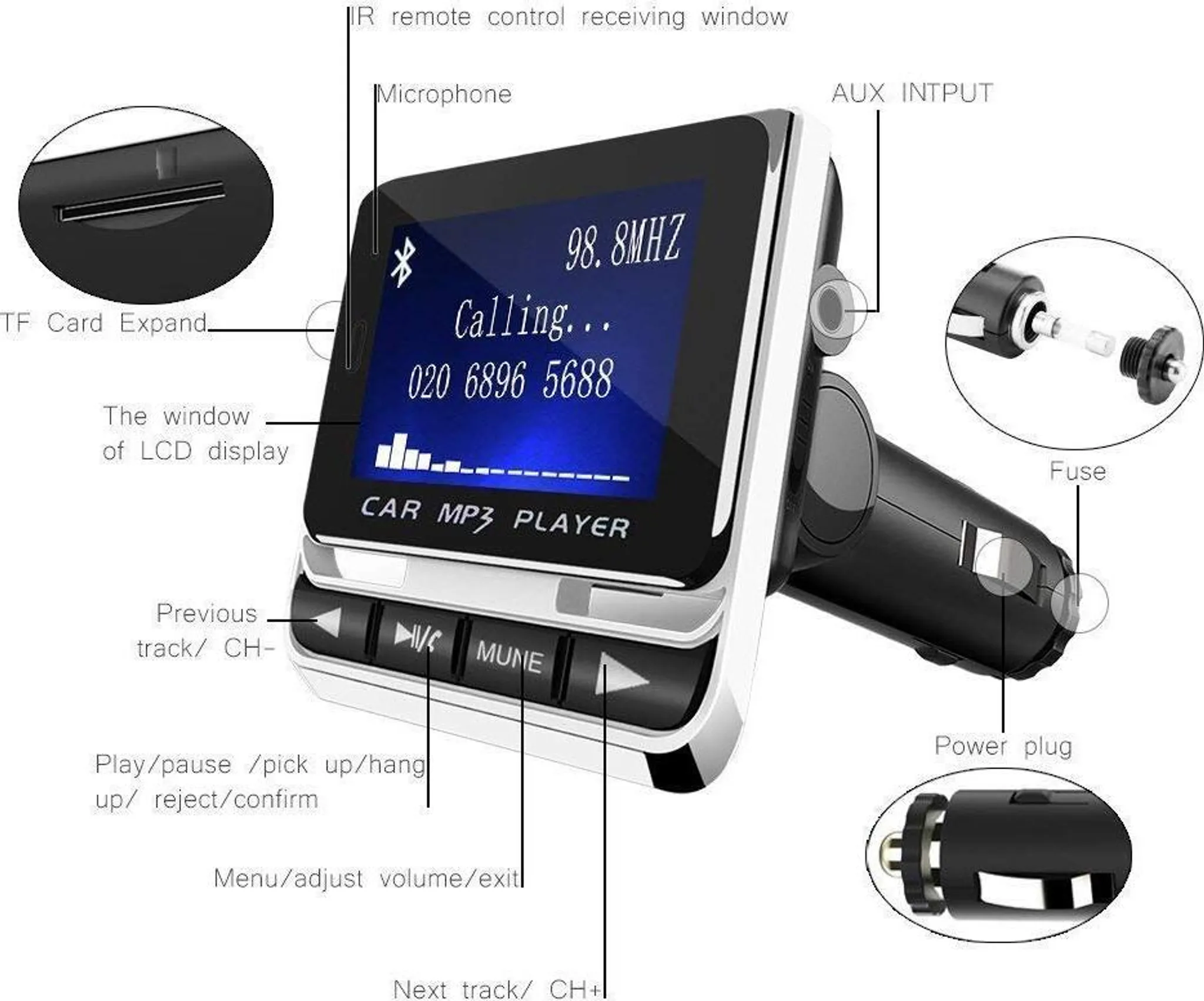 Ein schwarzer MP3-Player für Autos mit LCD-Display, Tasten und Ladeanschluss.