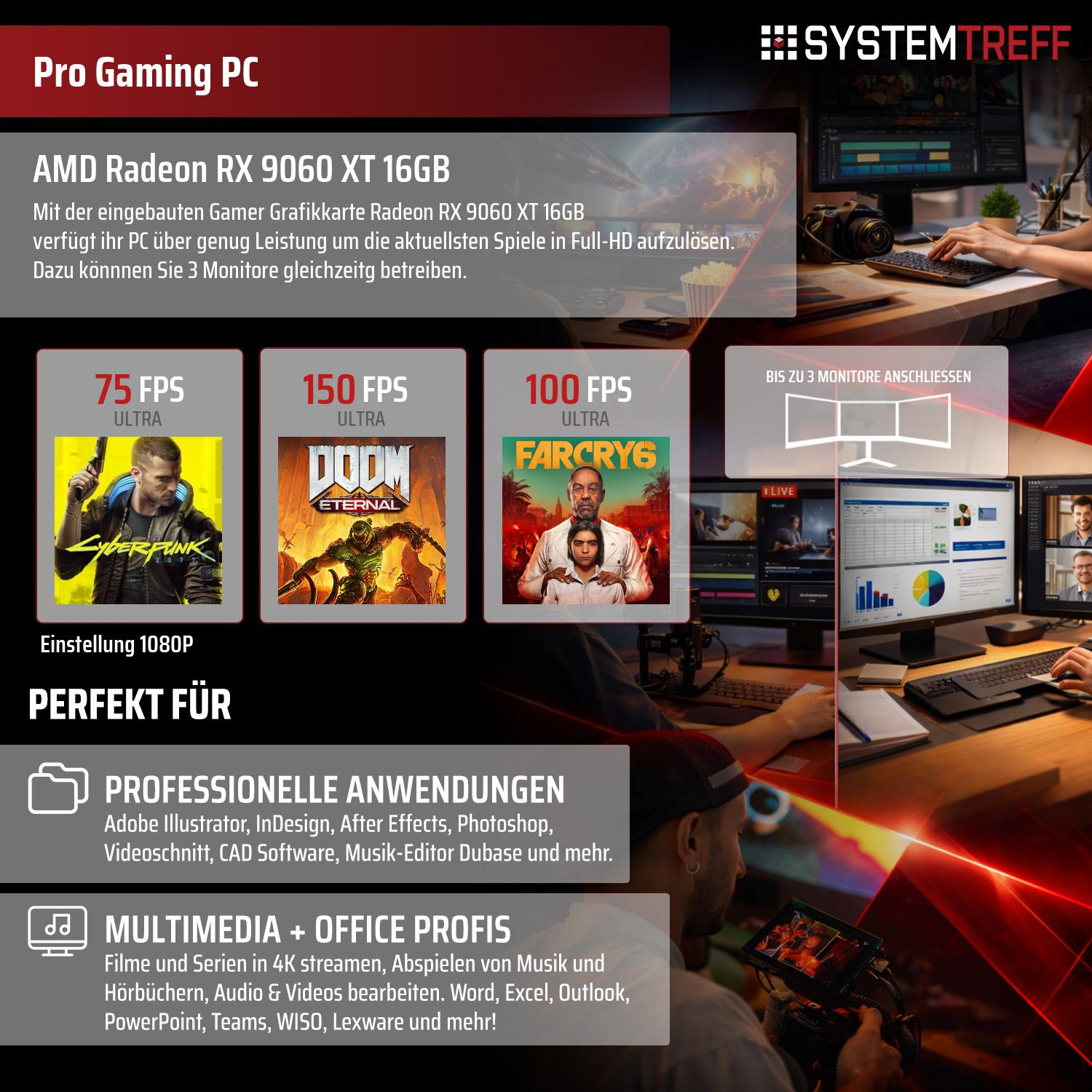 Pro Gaming PC mit AMD Radeon RX 9060 XT Grafikkarte, 3 Monitore und Spiele-Screens.