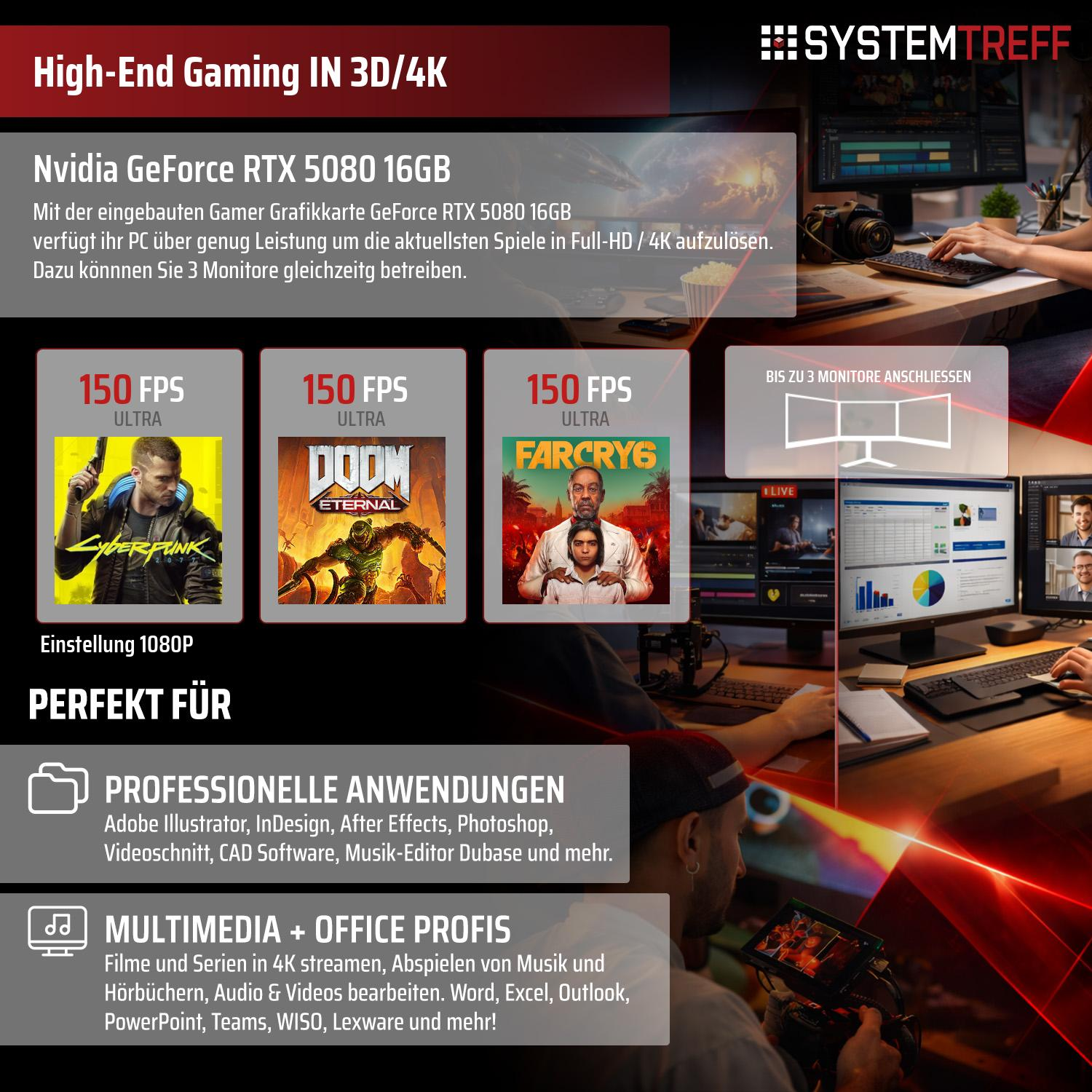 Nvidia RTX 5080: High-End Gaming, professionelle Anwendungen, Multimedia.